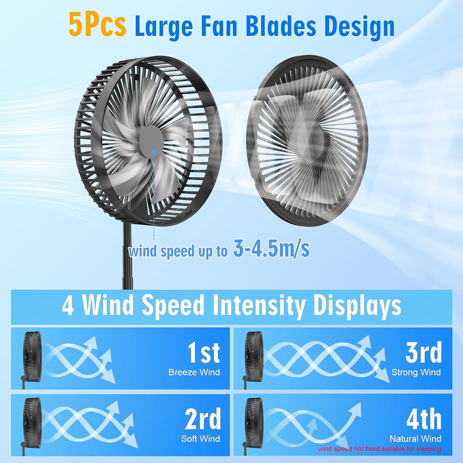 LIPETY 9-Inch Portable Foldable Rechargeable Oscillating Fan 7200mAh Battery Remote Control - Image 7