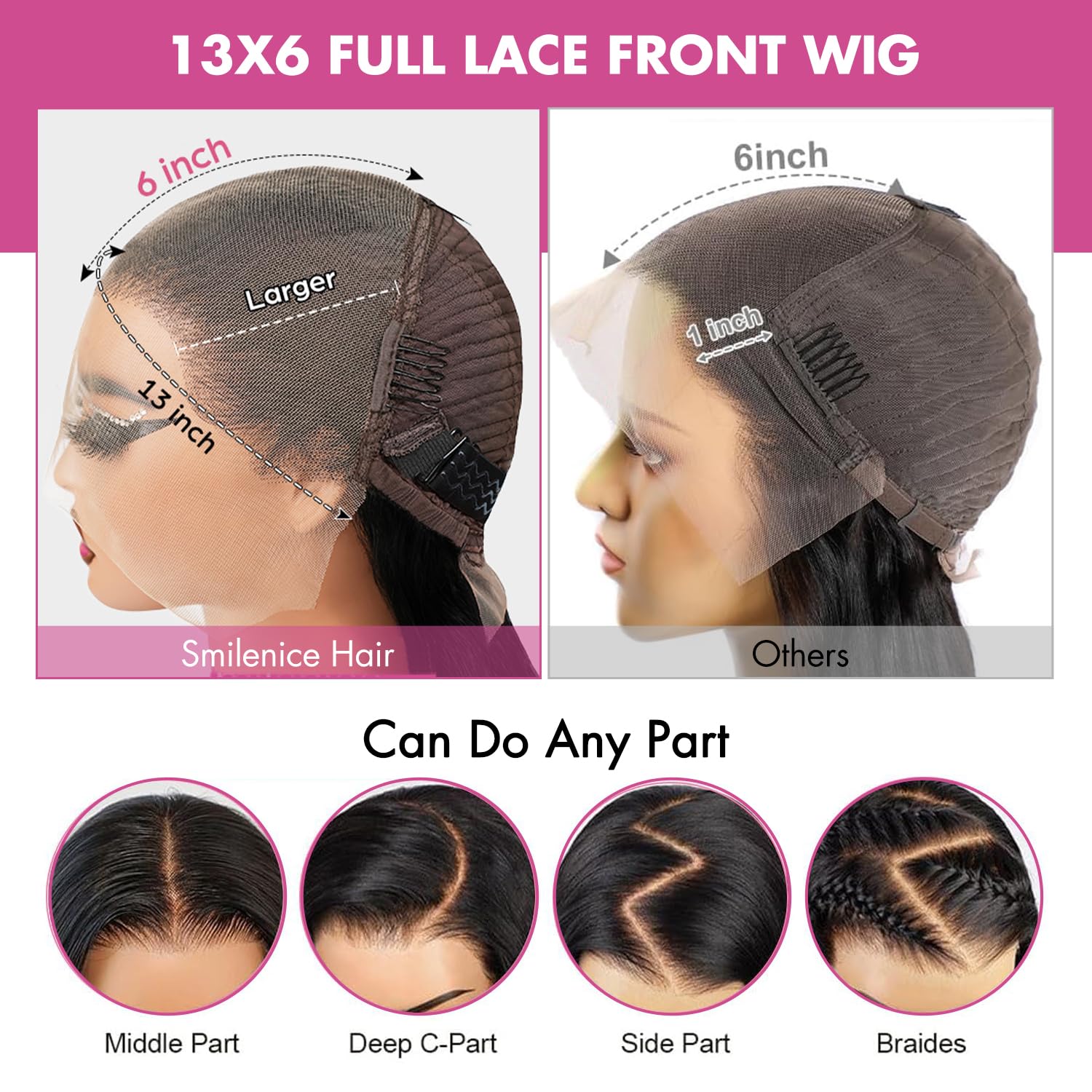 22 Inch 210% Density Body Wave Human Hair 13x6 Full Lace Frontal Wig with Baby Hair - Image 3