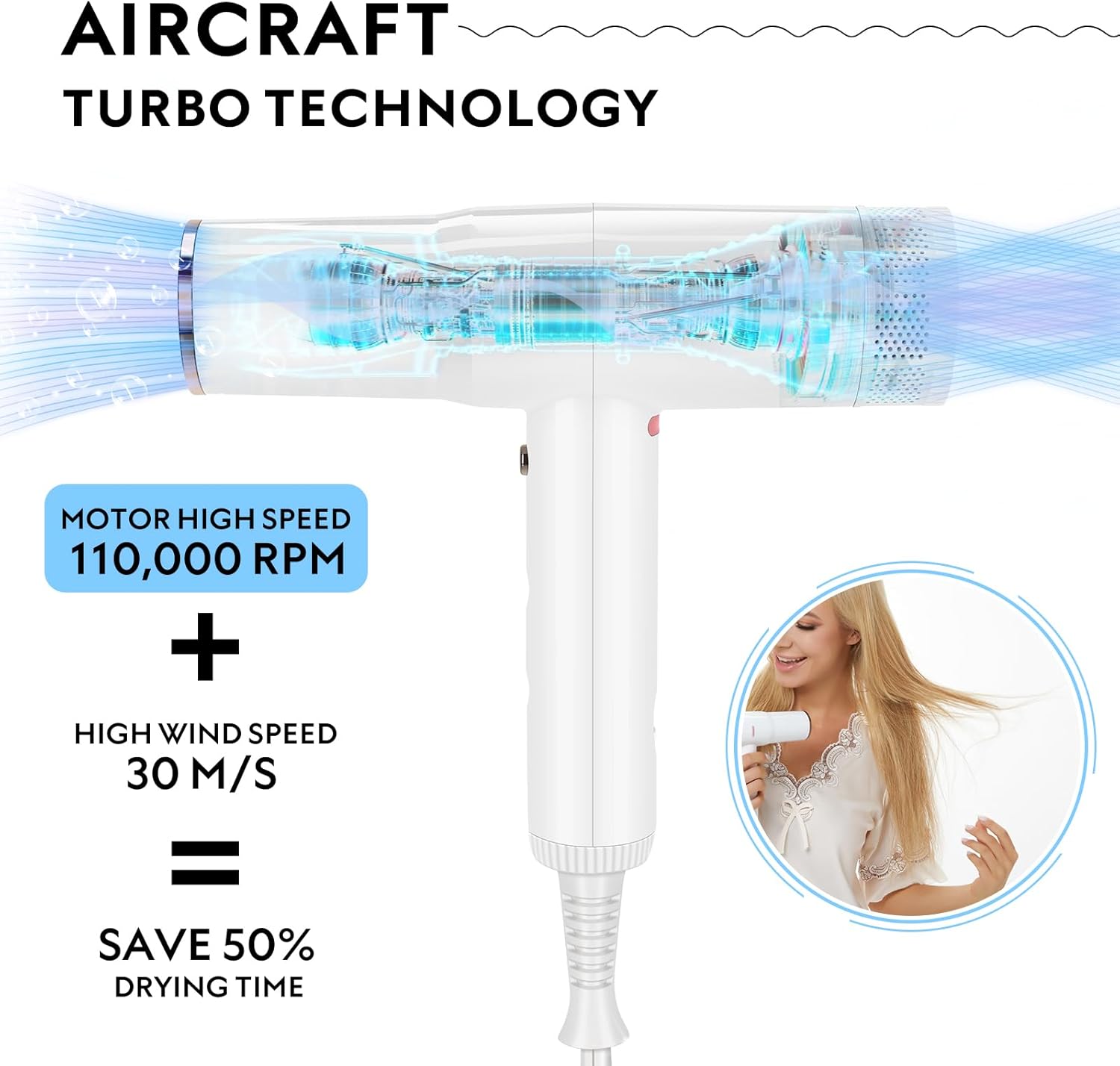 IG INGLAM Professional Ionic Lightweight Hair Dryer 110,000 RPM with 3 Heat Speed Settings - Image 2