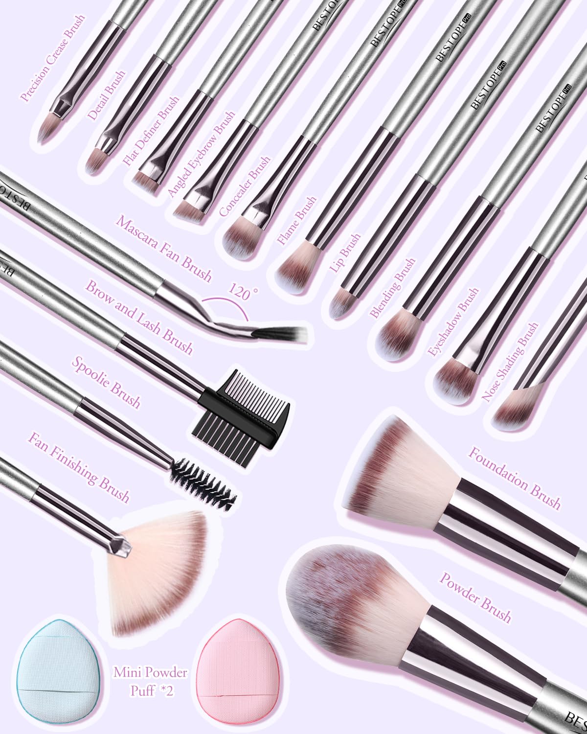 20 Piece Champagne Travel Makeup Brush Set with LED Mirror and 2 Powder Puffs - Image 6
