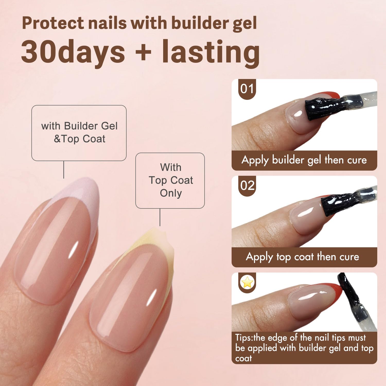 KQueenest 150 Piece Short Almond Multi-Color French Gel Nail Tips - Image 8