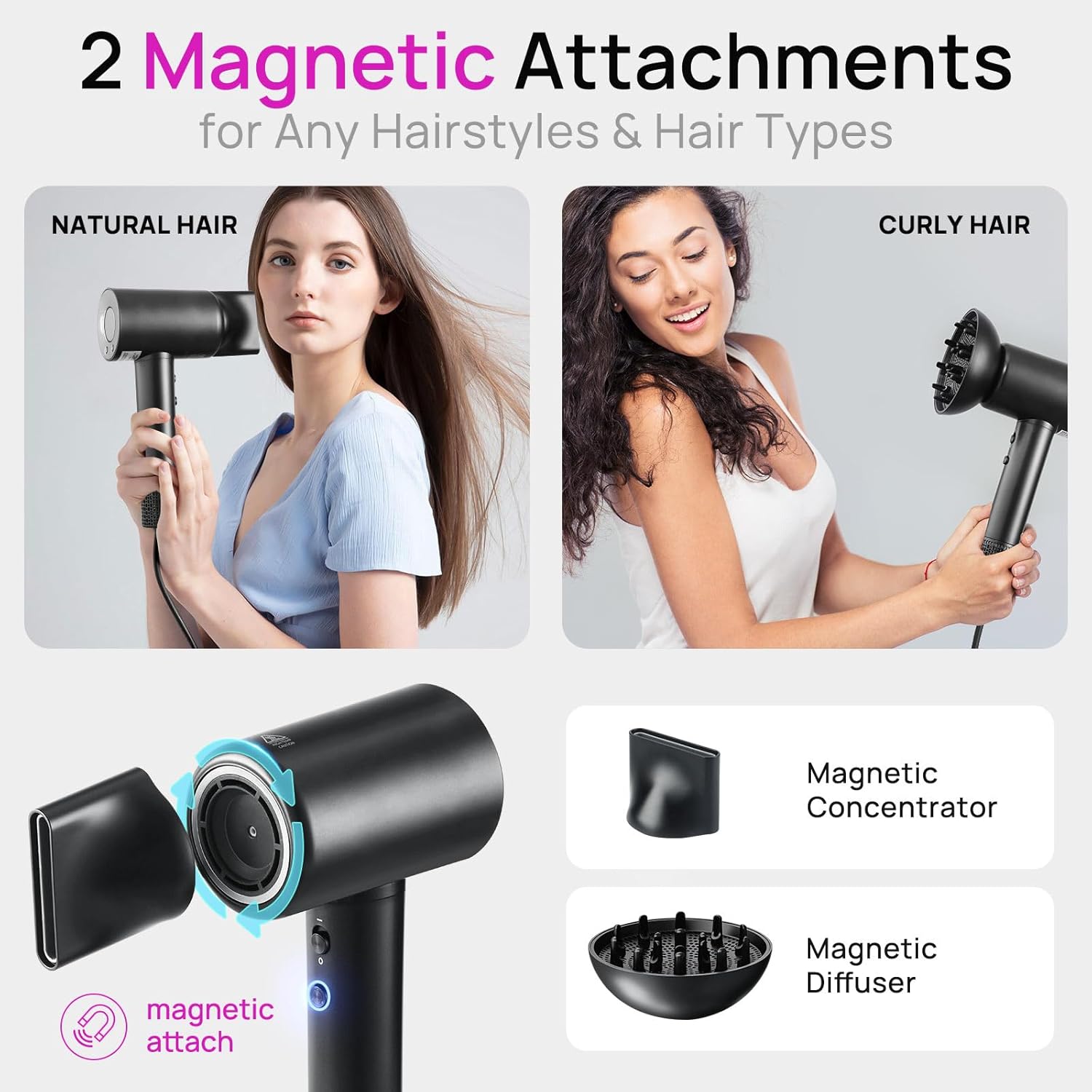 CONFU Professional Lightweight Ionic Hair Dryer 110000 RPM with Magnetic Diffuser Concentrator - Image 6