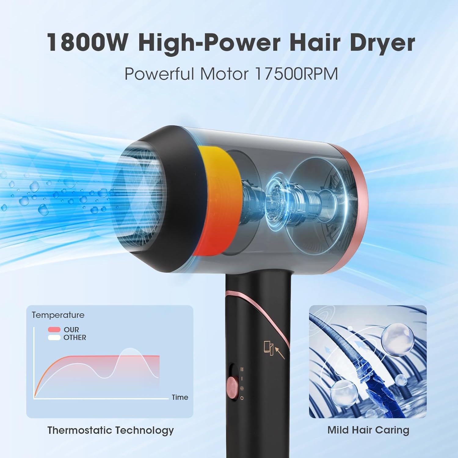 Ionic 1800W 2-in-1 Foldable Hair Dryer Brush Set with Diffuser and Nozzle - Image 2