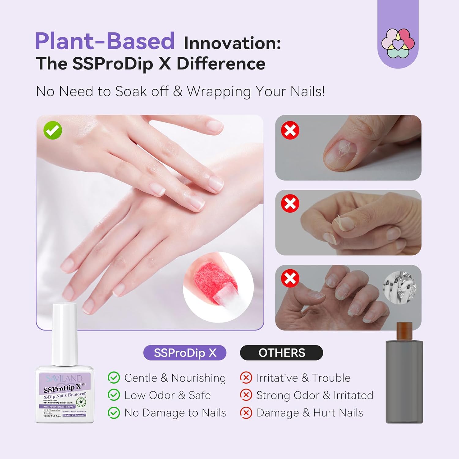 SAVILAND SSPro X Dip Powder Remover Kit with Cuticle Oil Nail File Gentle Home Use - Image 4