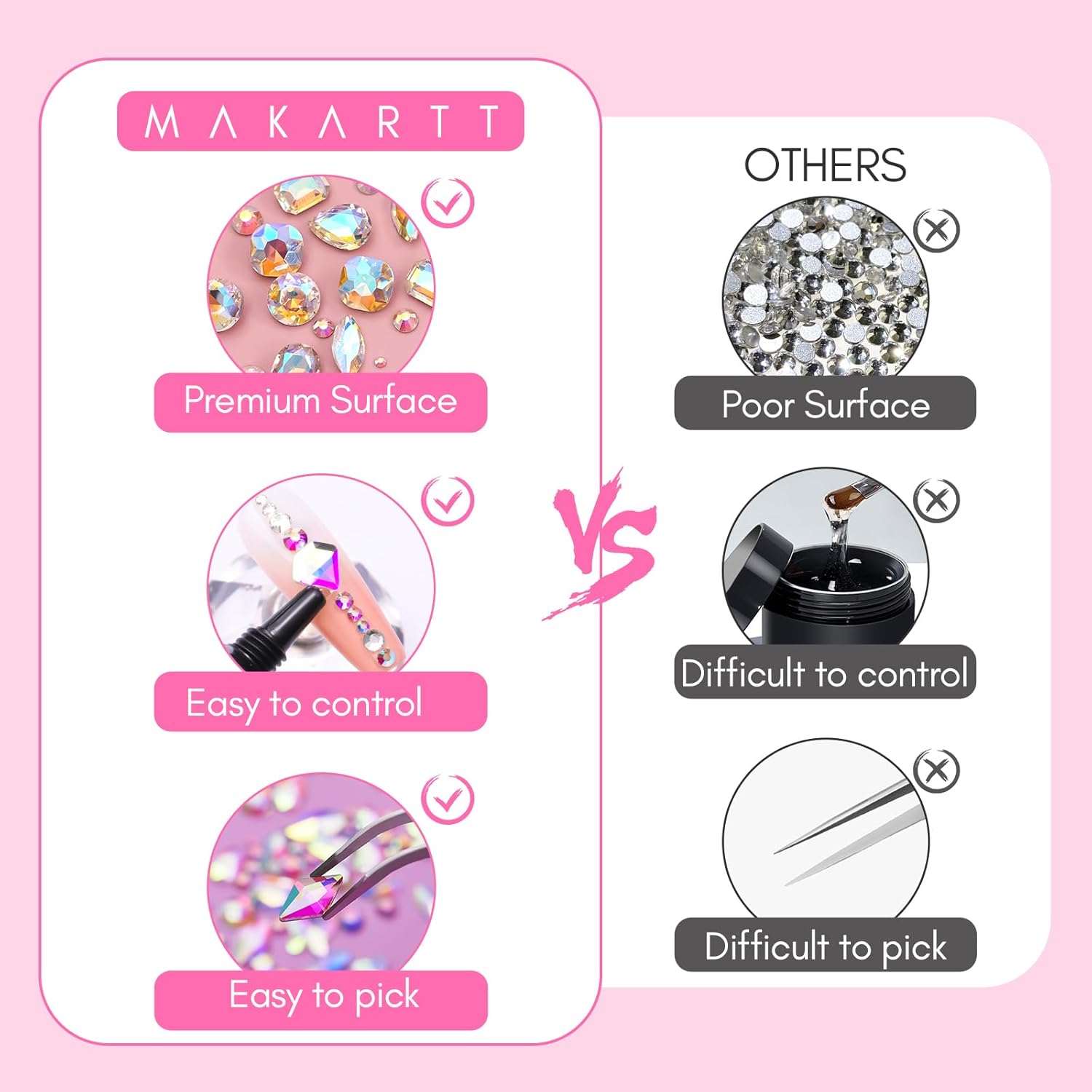 Makartt 3775 Piece Nail Gem Set with Rhinestone Glue and Tweezer for DIY Nail Art - Image 6