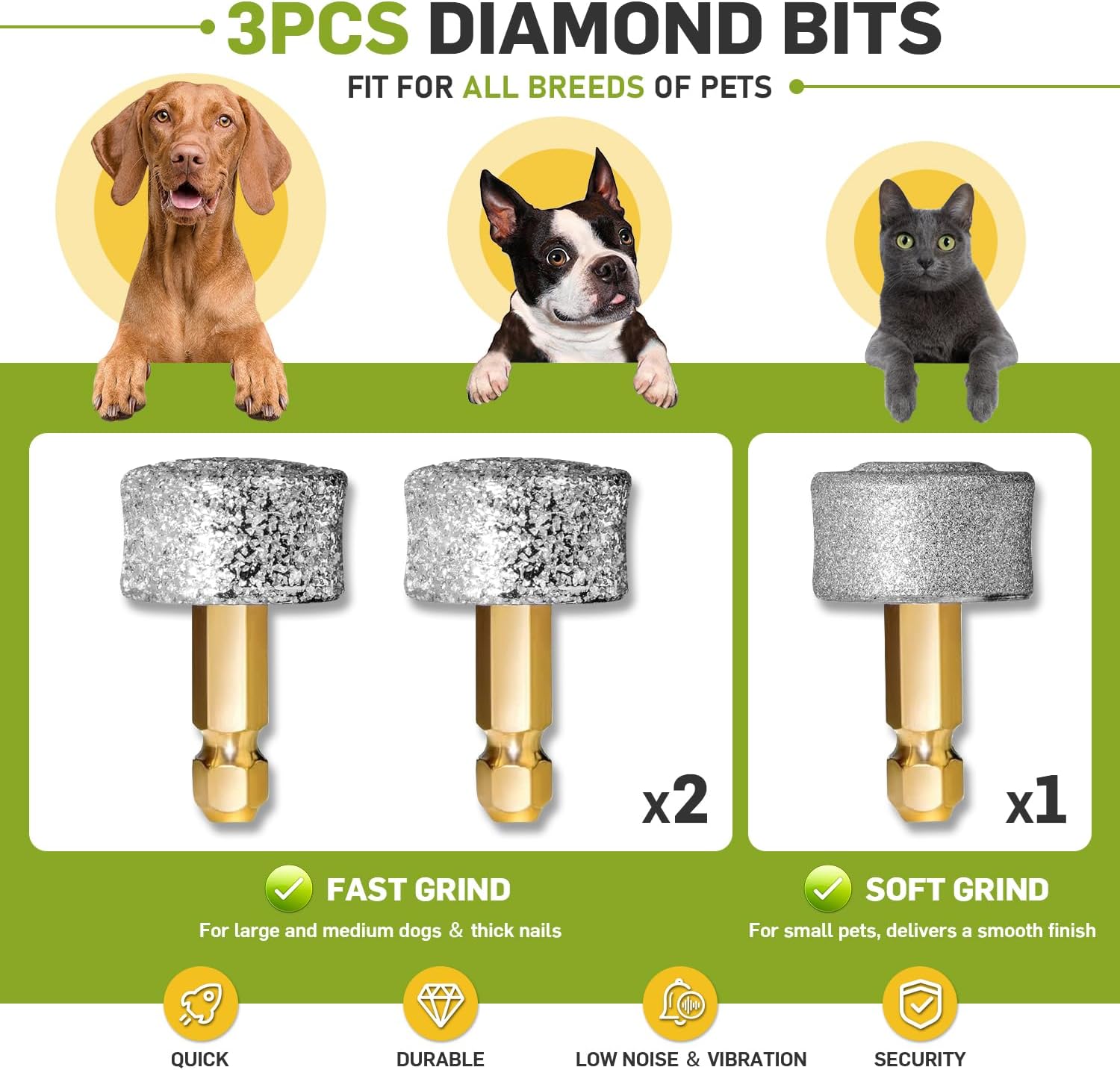 Rechargeable Super Quiet Dog Nail Grinder with 3 Wheels and LED Display for All Pets - Image 5