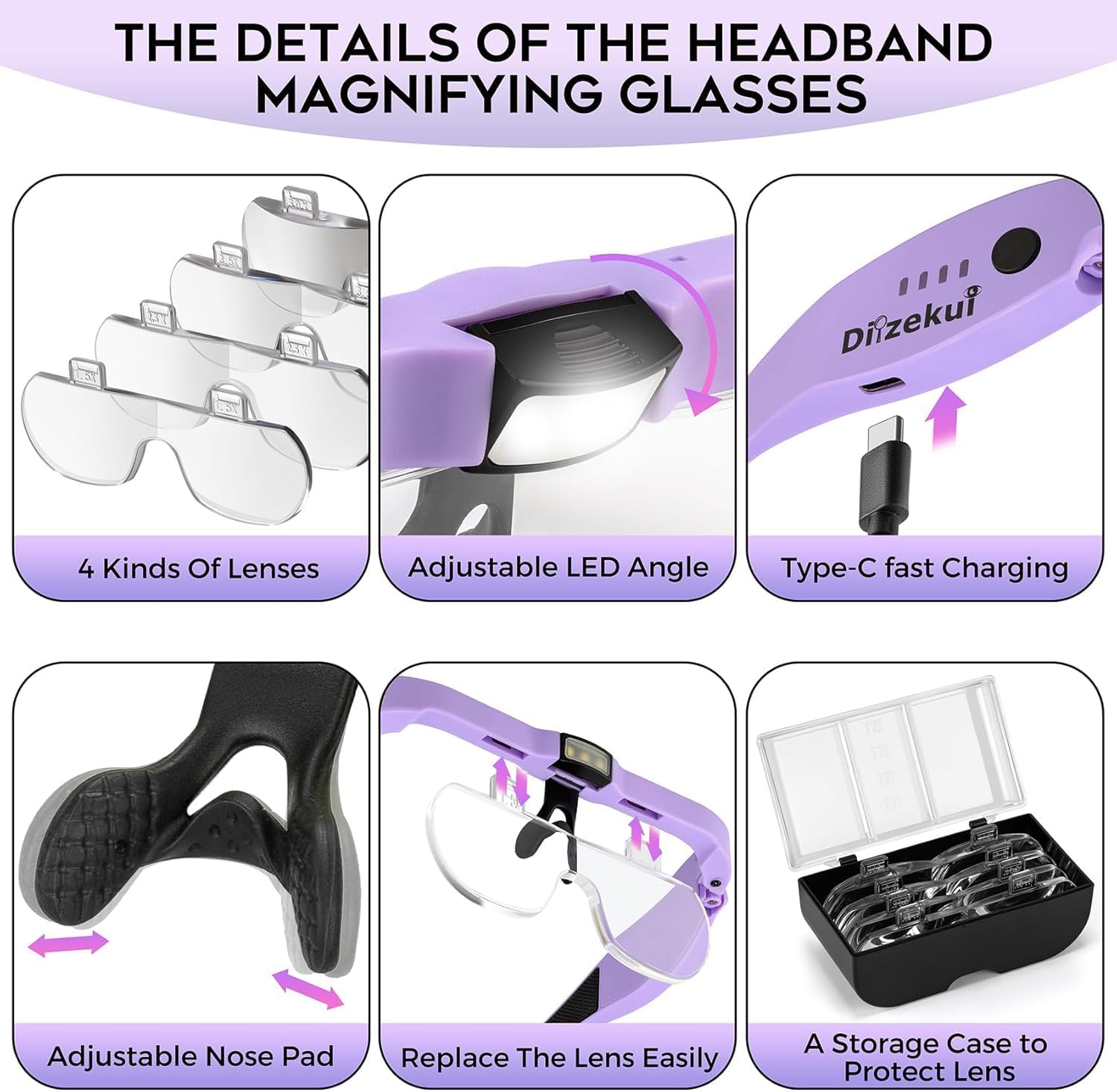 Rechargeable Magnifying Lamp with 4 Detachable Lenses and 1.5X to 5.0X Magnification - Image 6