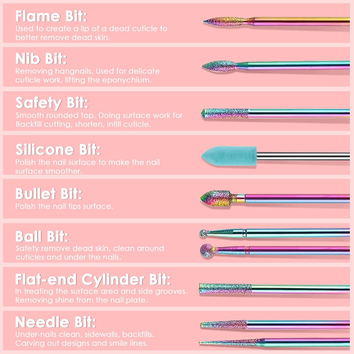 19-Piece Nail Drill Bits Set, 3/32 Inch Carbide and Ceramic for Electric Nail File - Image 3