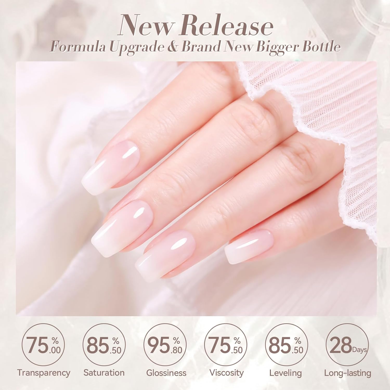 Born Pretty Milky White Sheer Gel Nail Polish 15ml Hema-Free Translucent Nail Art - Image 5
