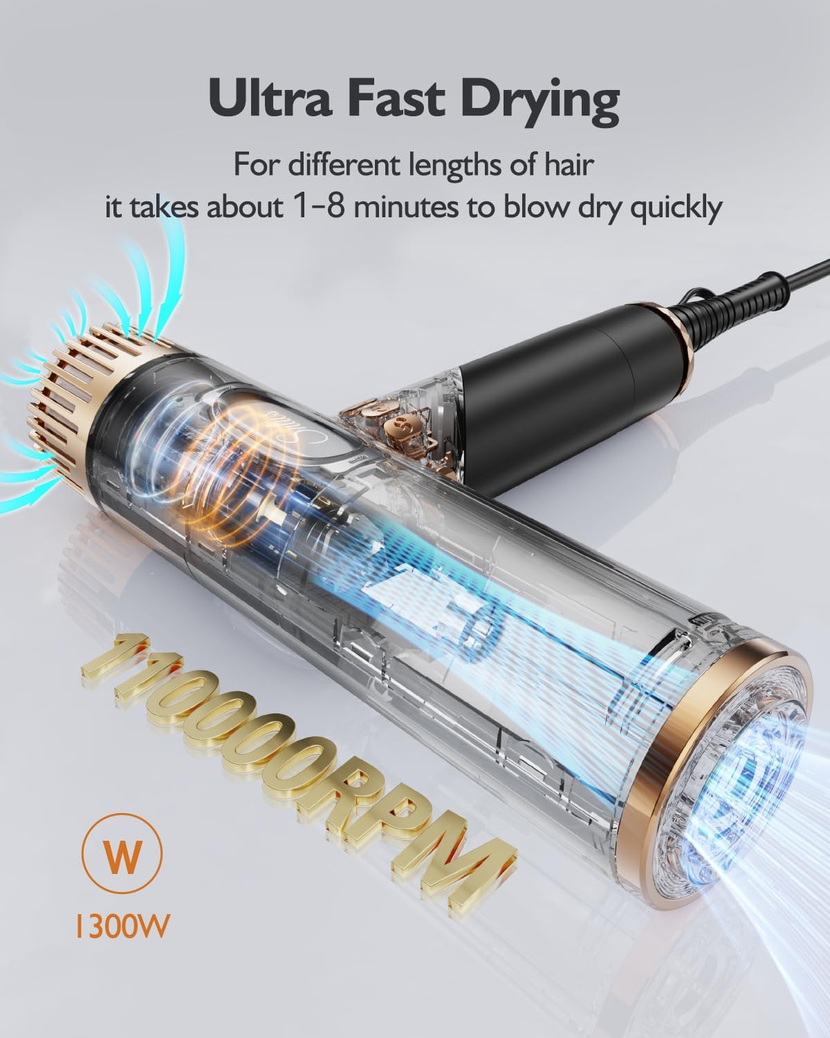 Ionic Mini Foldable Hair Dryer with Diffuser, 3 Speeds, 3 Heat Settings - Image 4