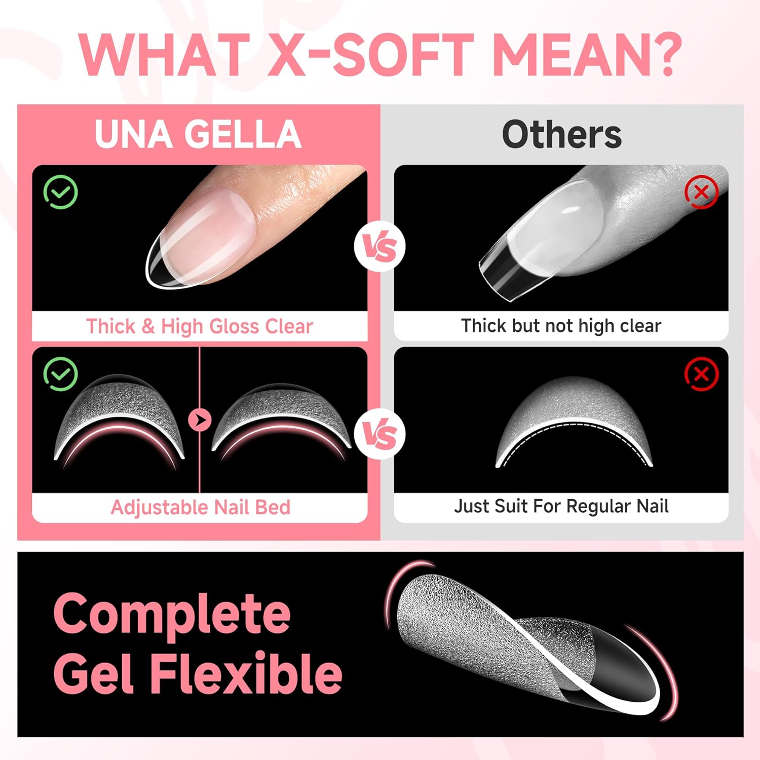 UNA GELLA 330-Piece Short Almond Gel Nail Tips, Pre-Etched, 15 Flexible Sizes - Image 6