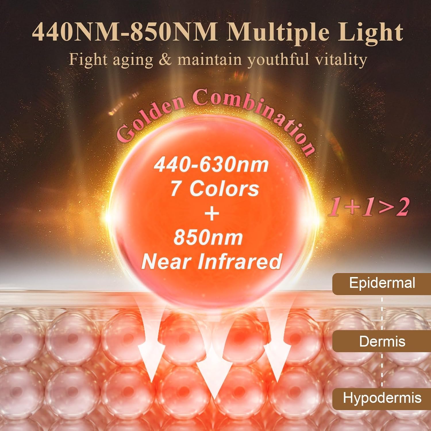 7-in-1 Portable LED Red Light Therapy Mask Rechargeable with 850NM Near-Infrared Black - Image 3