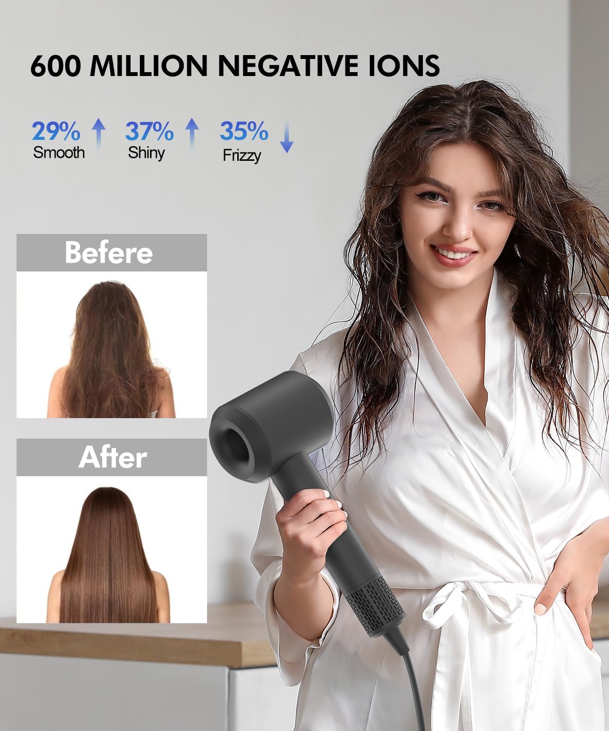 High Speed Ionic Hair Dryer, 1500W, Professonal Blow Dryer 110,000 RPM Brushless Motor for Fast Dry, 600M Negative Ions, Low Noise for Home Travel with 360° Magnetic Nozzle - Image 2