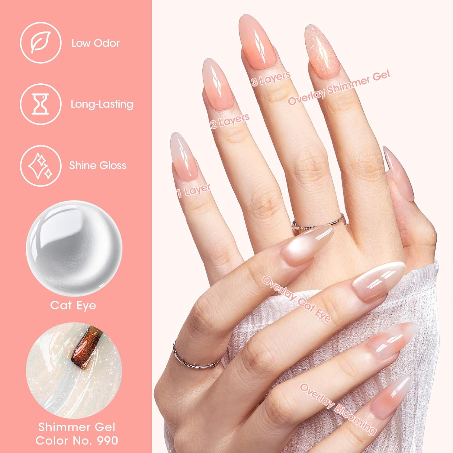 GELLEN 6-Piece Nude Pink Jelly Gel Nail Polish Set with Glitter and Blooming Effect - Image 3