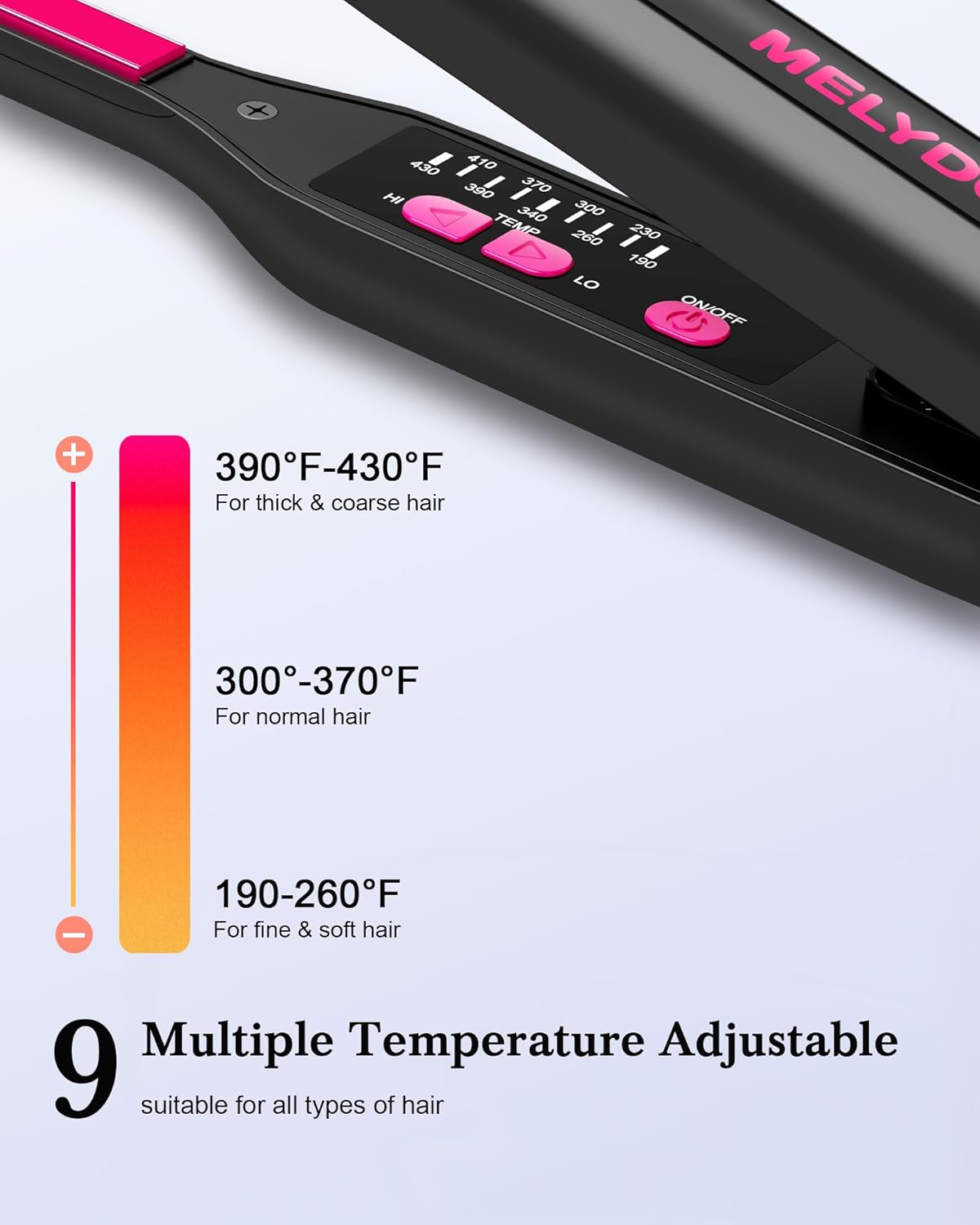 Mini Flat Iron 3/10 Inch for Short Hair, Adjustable Temperature, Auto Shut Off - Image 4