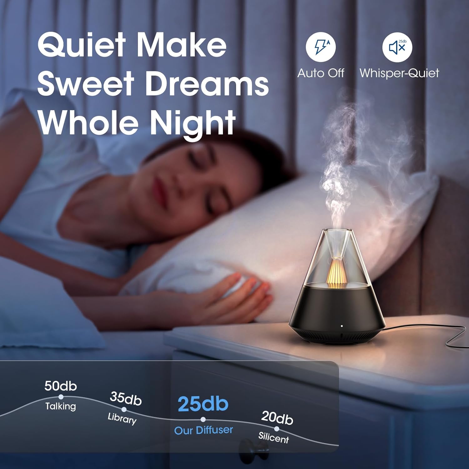 Black 150ml USB Modern Essential Oil Diffuser with Remote Control Aromatherapy - Image 5