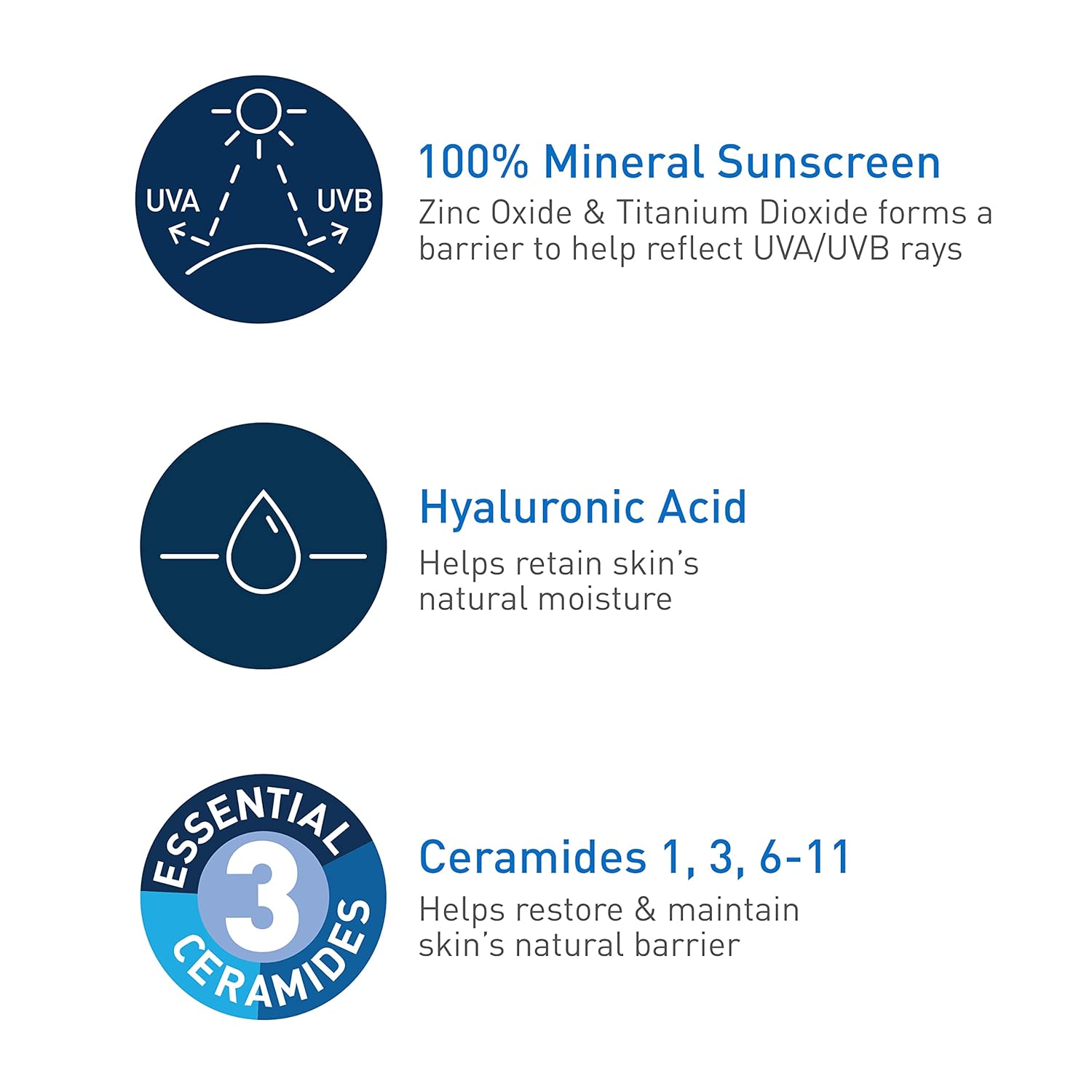 CeraVe 5 oz Mineral Sunscreen SPF 50 with Zinc Oxide, Titanium Dioxide, and Ceramides - Image 2