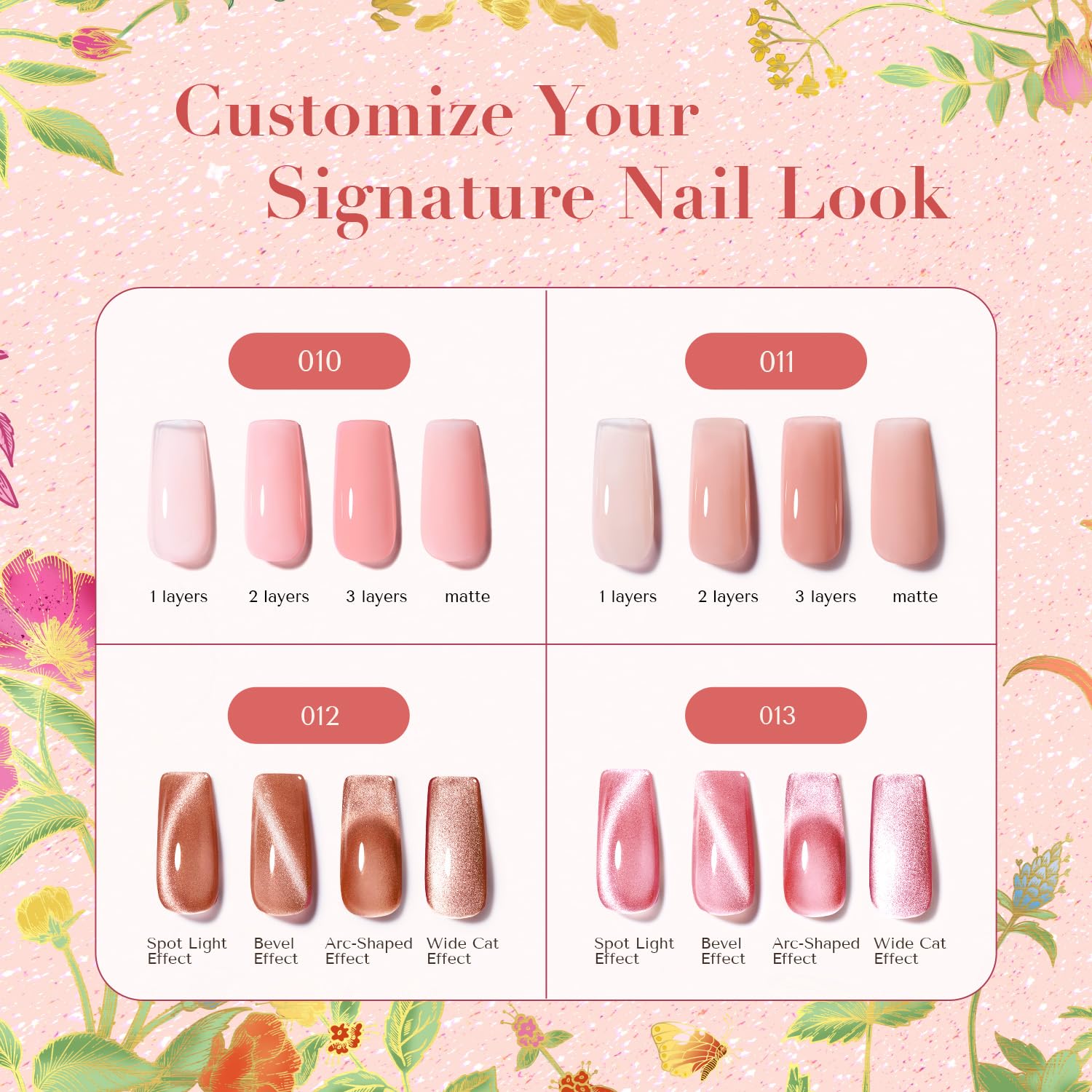 AZUREBEAUTY 4 Magnetic Cat Eye Nail Polish Kit with Top Coat for DIY Manicures - Image 5