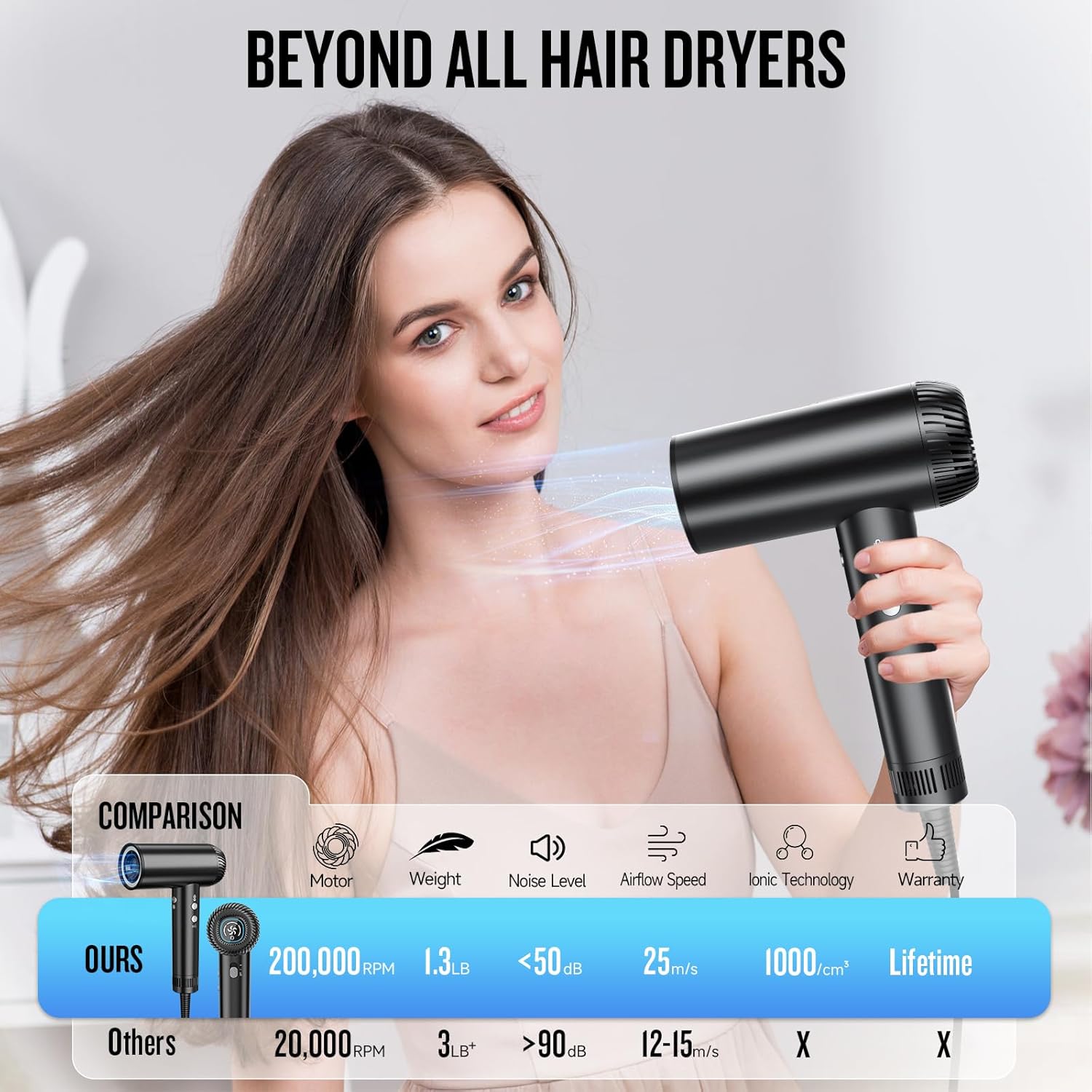 2025 Black High-Speed Hair Dryer 200000 RPM Ionic Motor Low Noise with Diffuser - Image 2