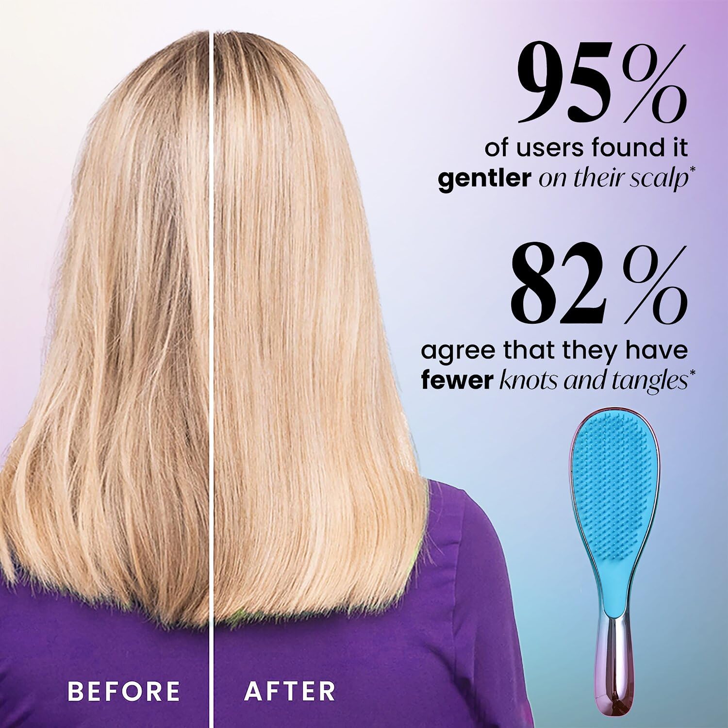 Ultimate Detangler Brush for Thick Curly Straight Hair - Pain-Free Detangling for Women Kids Toddlers - Flexible Bristles - Medium Size - Image 3