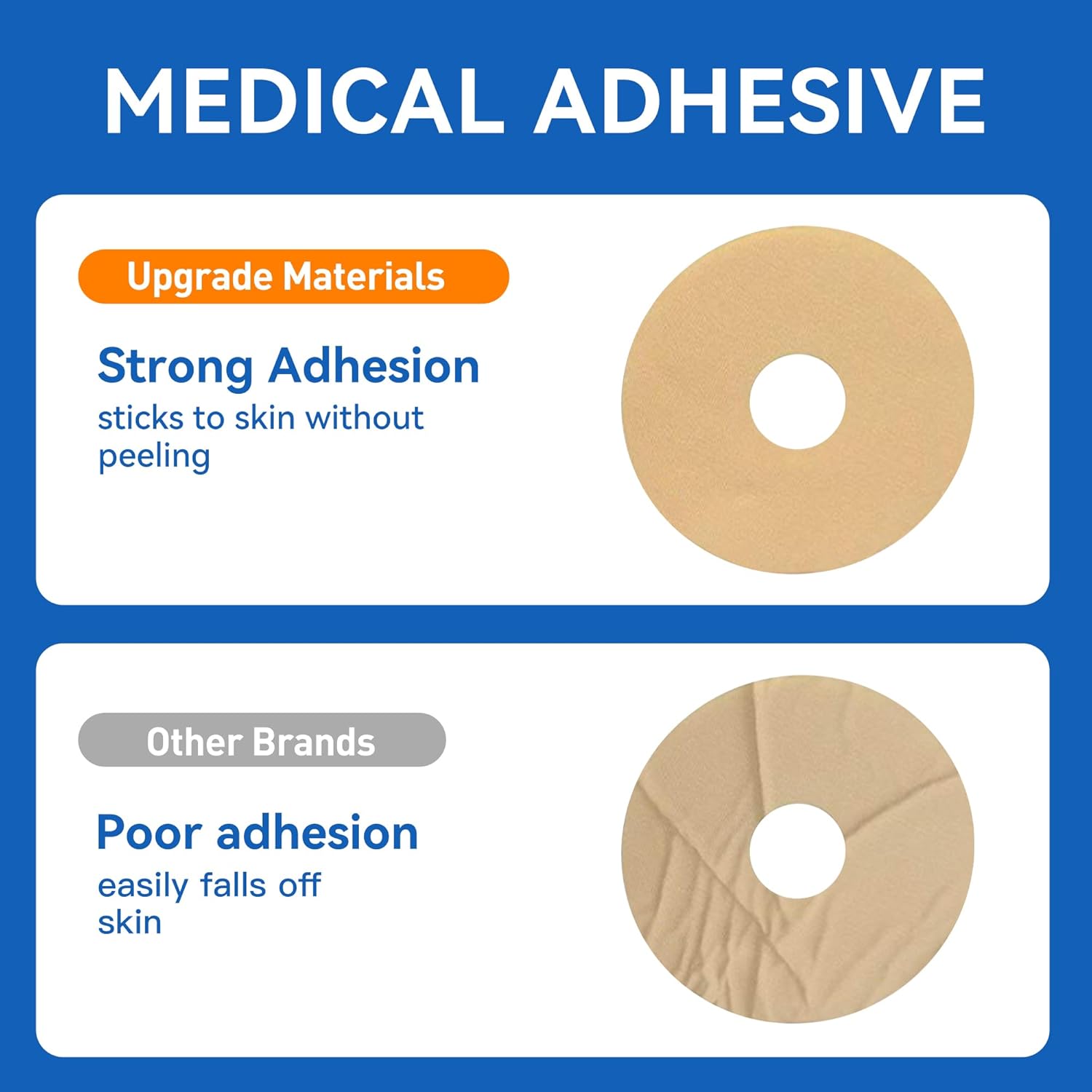 6 Pack Silicone Scar Sheets for Breast Care, Post Surgery Scar Treatment Supplies - Image 3