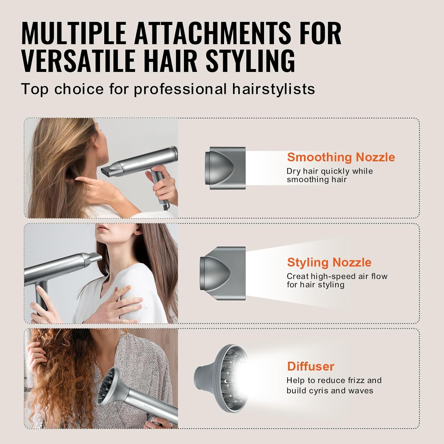 VEVOR Professional Hair Dryer 98000RPM 3 Million Negative Ions 3 Temp Speed Lightweight Travel Kit - Image 6
