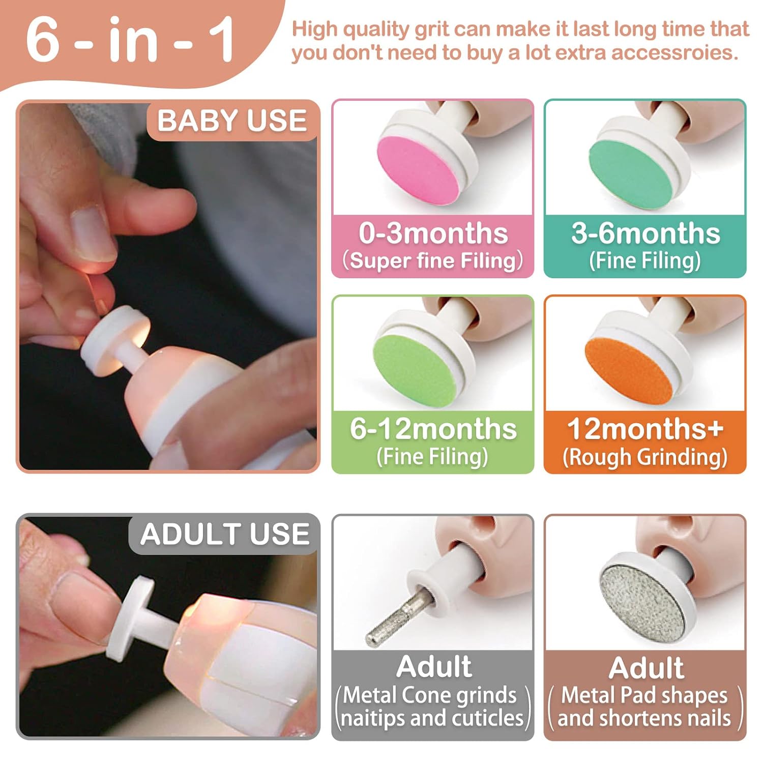 Haakaa Electric Baby Nail Trimmer Kit for Newborns Toddlers Adults 4 Extra Pads - Image 8