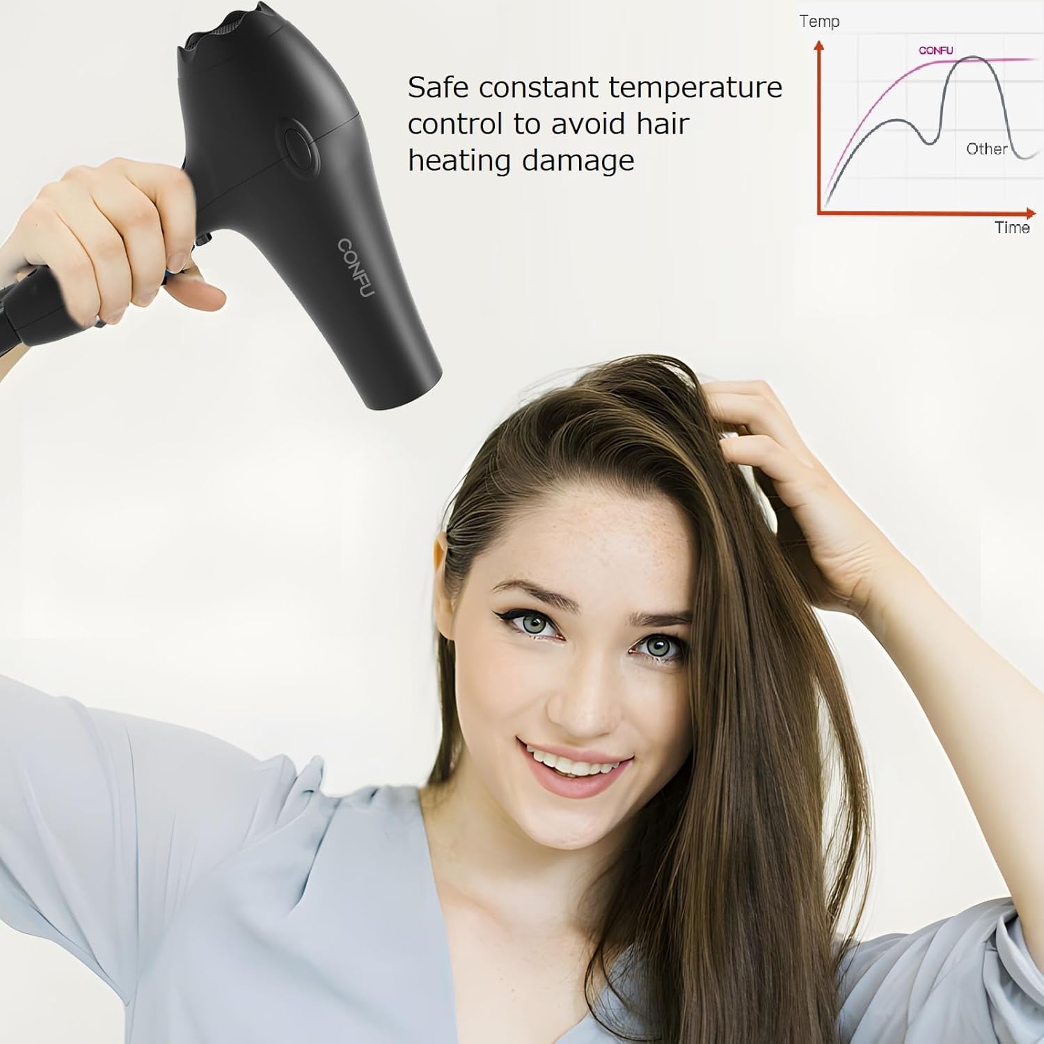 CONFU Professional Ionic Hair Dryer with Diffuser, AC Motor, Fast Drying Low Noise for Men Women - Image 7