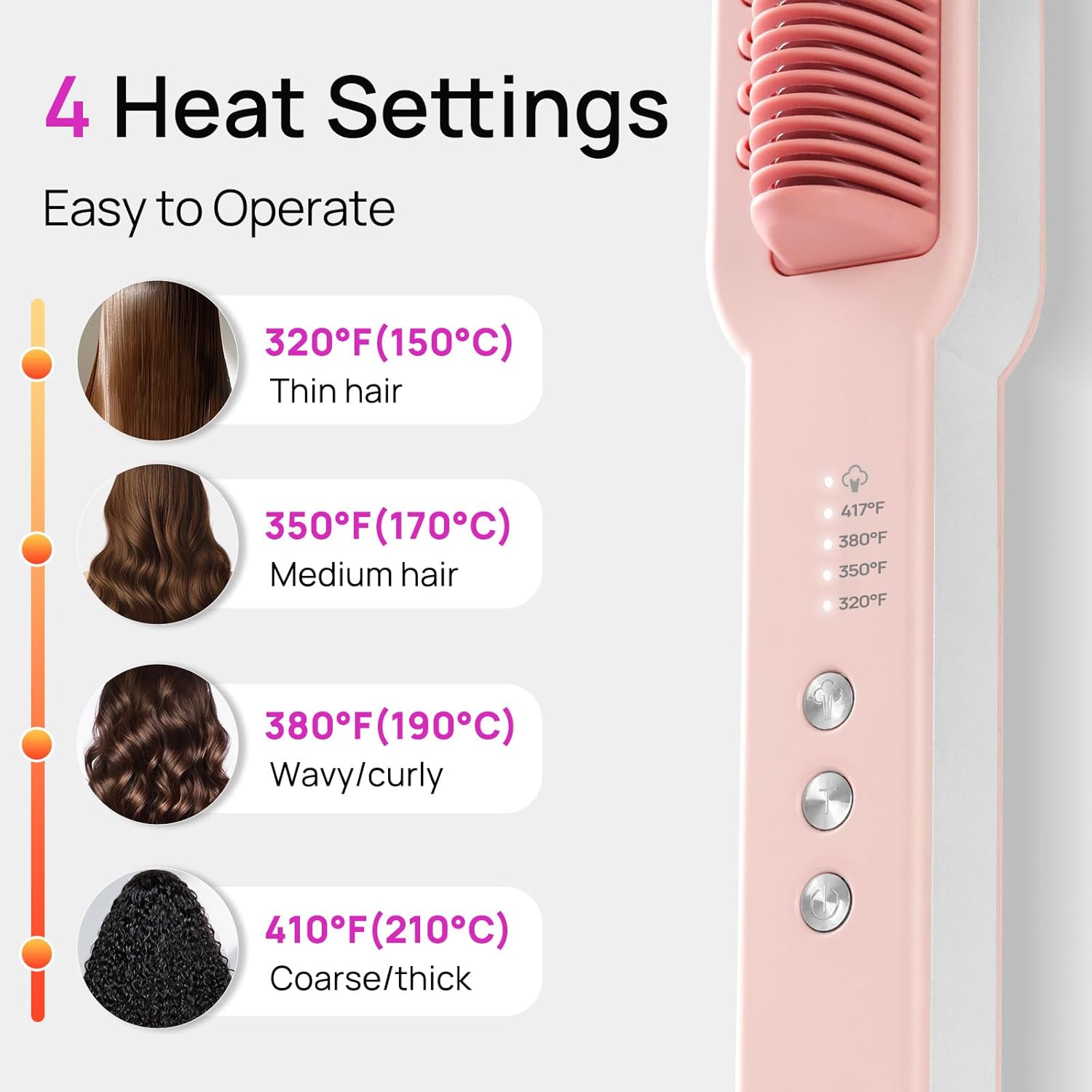 Anikine 3-in-1 Steam Hair Straightener Brush 4 Temperature Settings Dual Voltage Black - Image 5