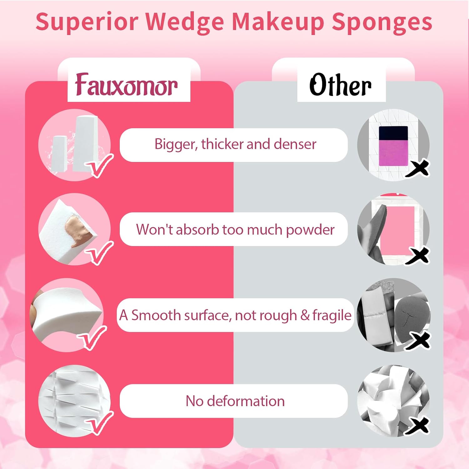 108 Pcs Latex-Free Triangle Makeup Sponges for Flawless Foundation, Includes Two Pouches - Image 3