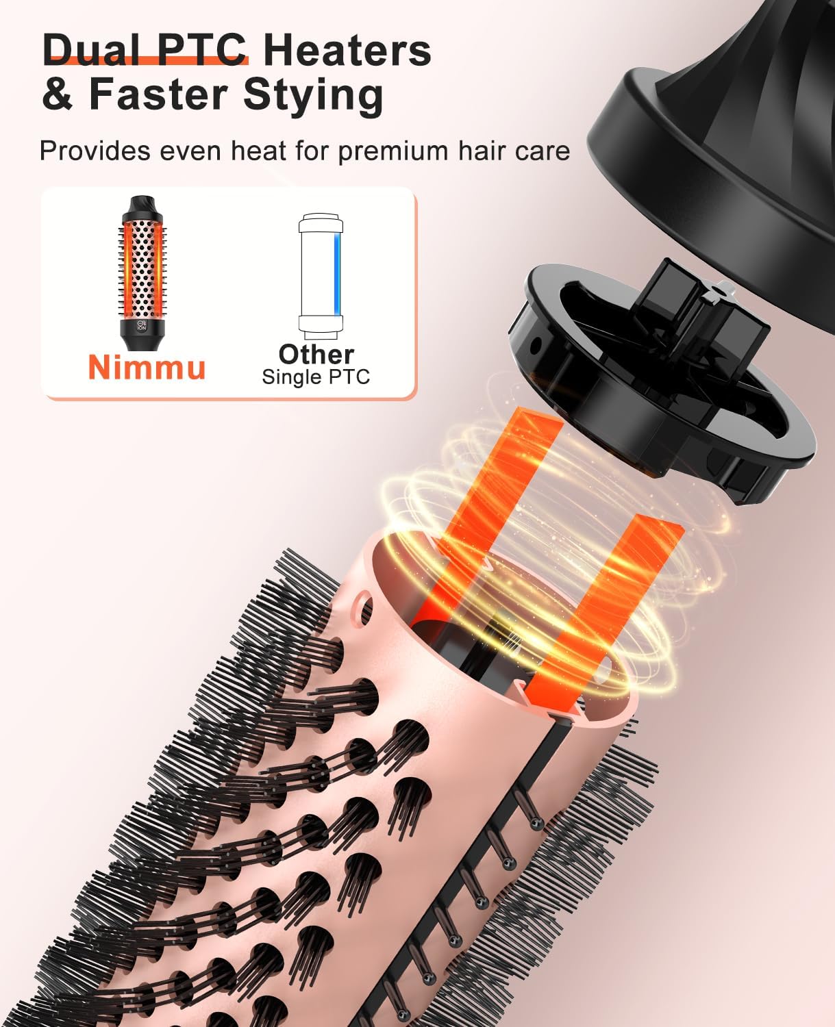 Nimmu 1.5 Inch Thermal Blowout Styling Brush with 10 Temperature Settings and Dual Voltage - Image 6