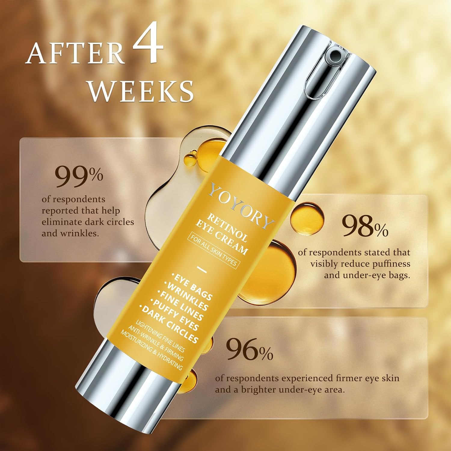 Revitalizing Retinol Under Eye Cream for Dark Circles, Puffiness, and Wrinkles, 0.41 Fl Oz - Image 2