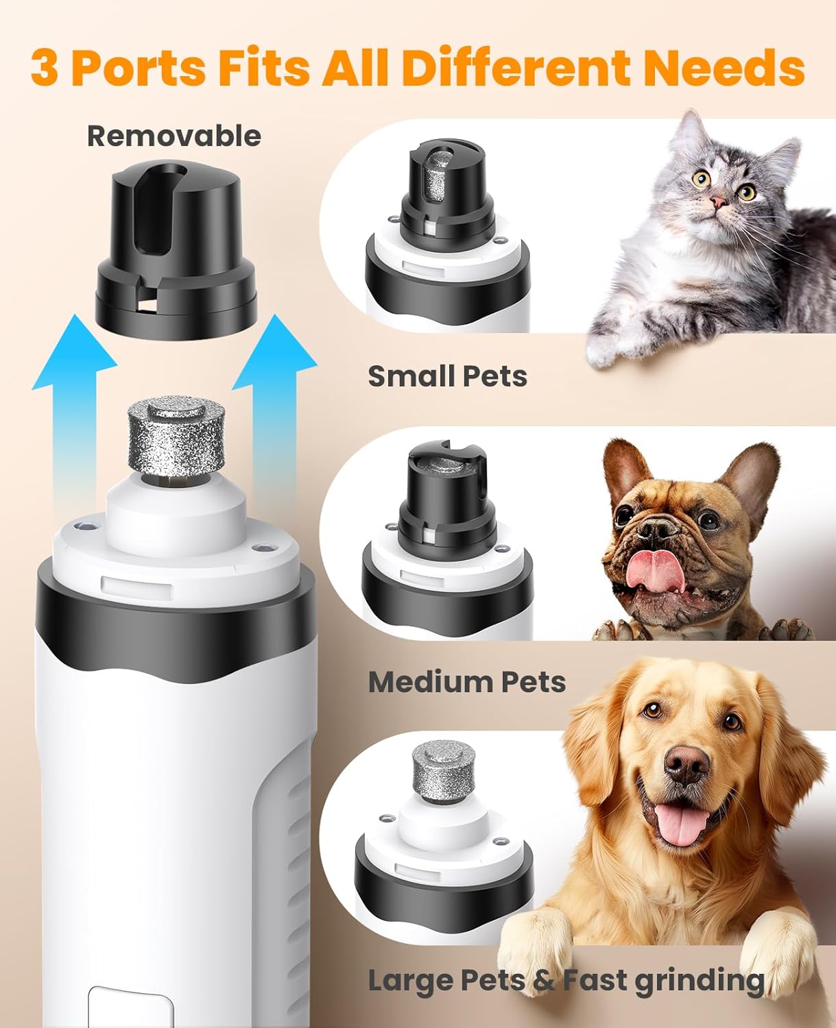 Oneisall 2-in-1 Dog Nail Grinder and Paw Trimmer Kit, Cordless, with LED Lights - Image 5