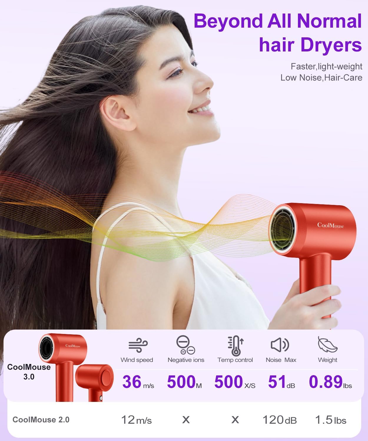 Travel-Friendly High-Speed Ionic Hair Dryer 150000 RPM Motor Magnetic Diffuser - Image 5