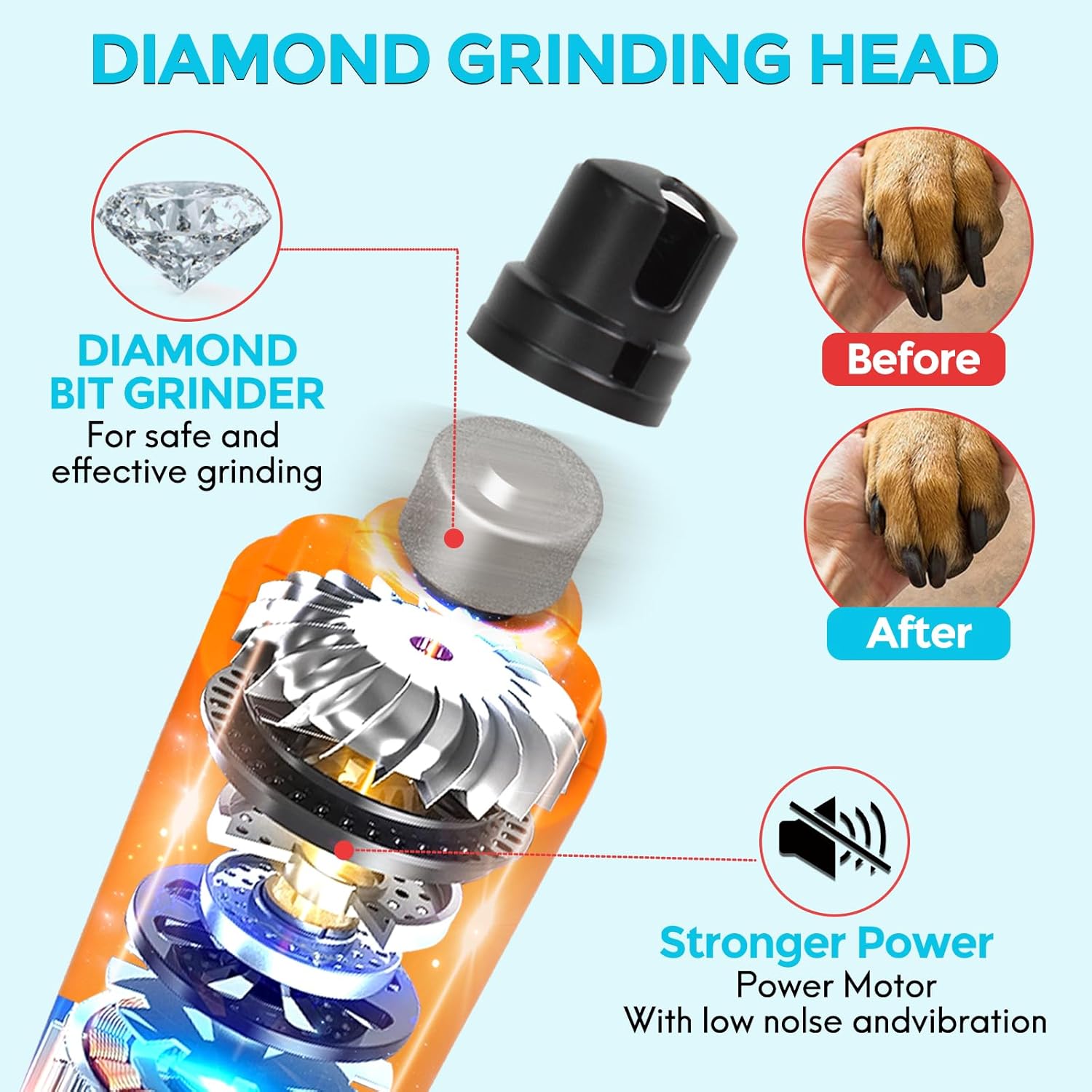 2-in-1 Pet Nail Clipper and Grinder with Built-in LED Light Safety Guard Medium - Image 3