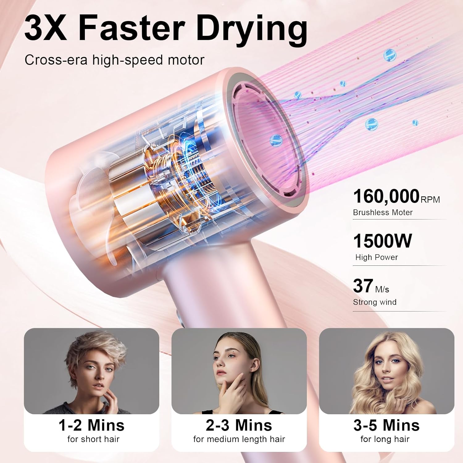 XSOOH Portable Hair Dryer with 160000 RPM Brushless Motor for Curly or Straight Hair - Image 3