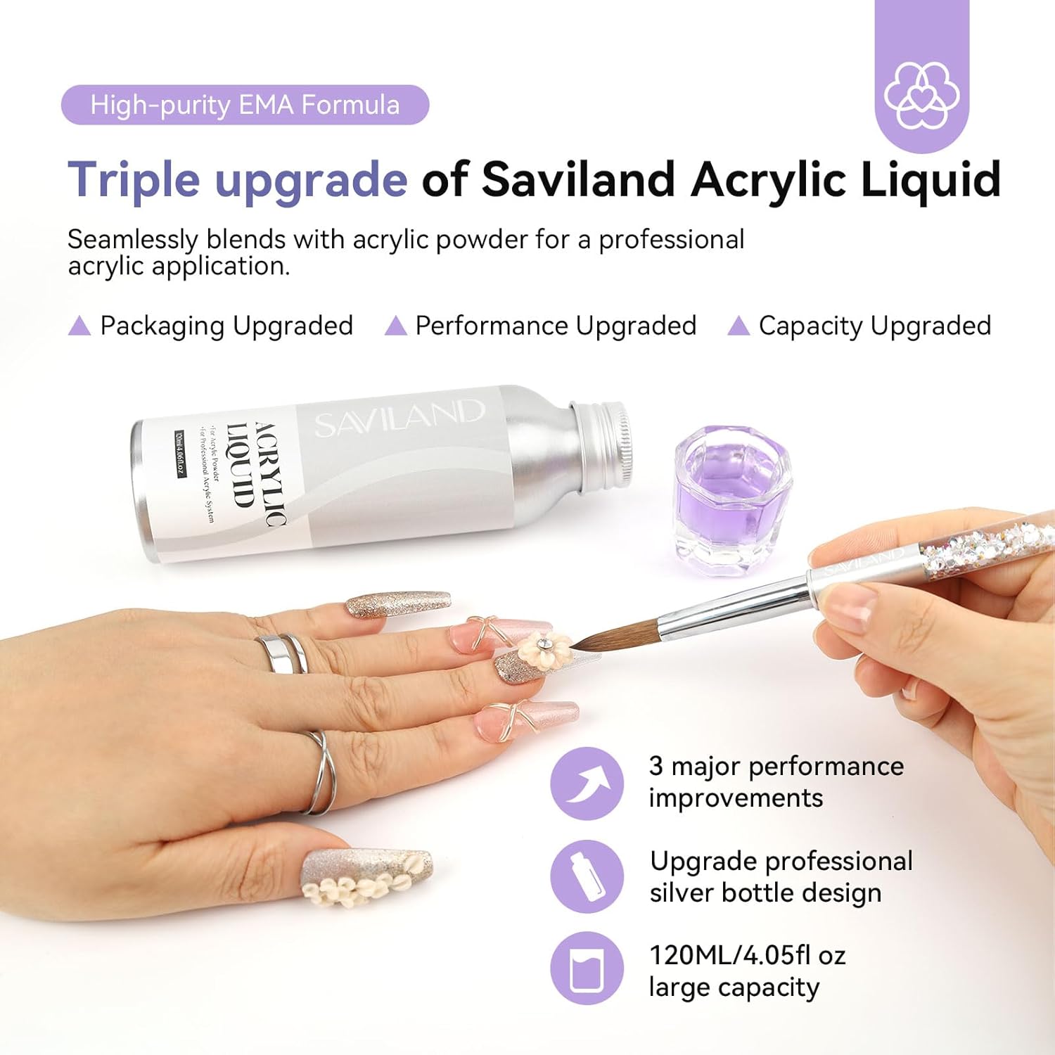 Saviland 4.06fl oz Acrylic Nail Liquid Set with Brush and Dappen Dish - Image 2