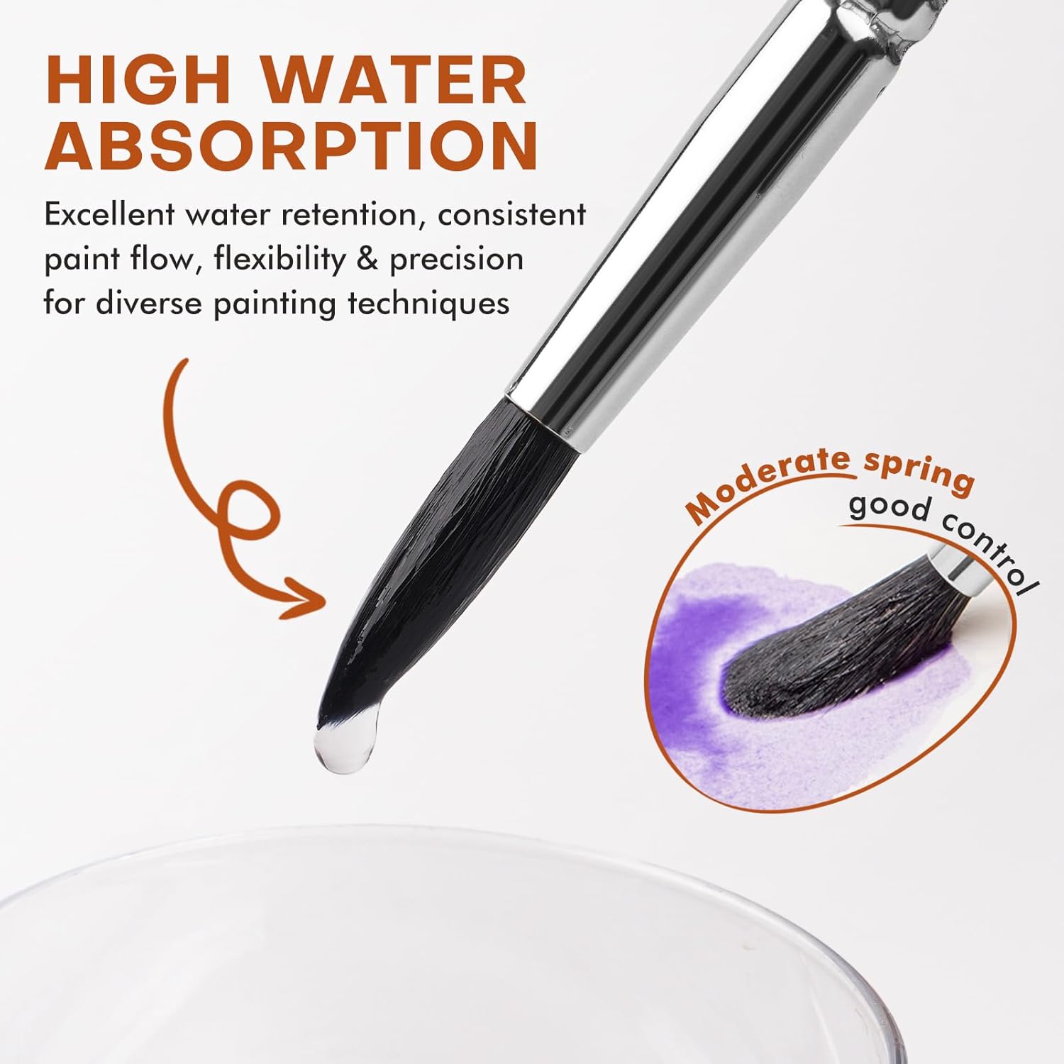 Fuumuui 10-Piece Professional Watercolor Brush Set Synthetic Squirrel Hair - Image 3