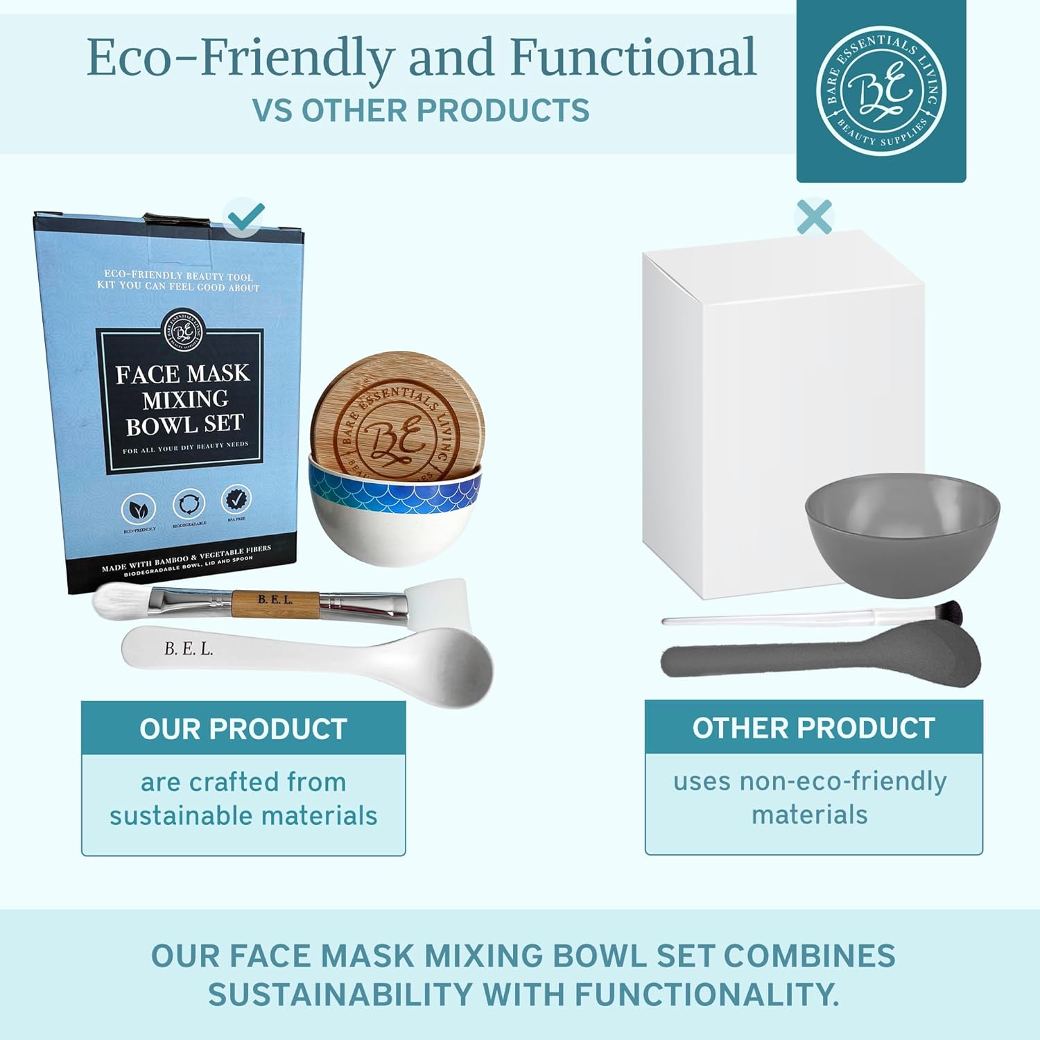 DIY Facial and Hair Mask Mixing Bowl Set with Bamboo Lid, Spoon, and Dual-Sided Brush - Image 4