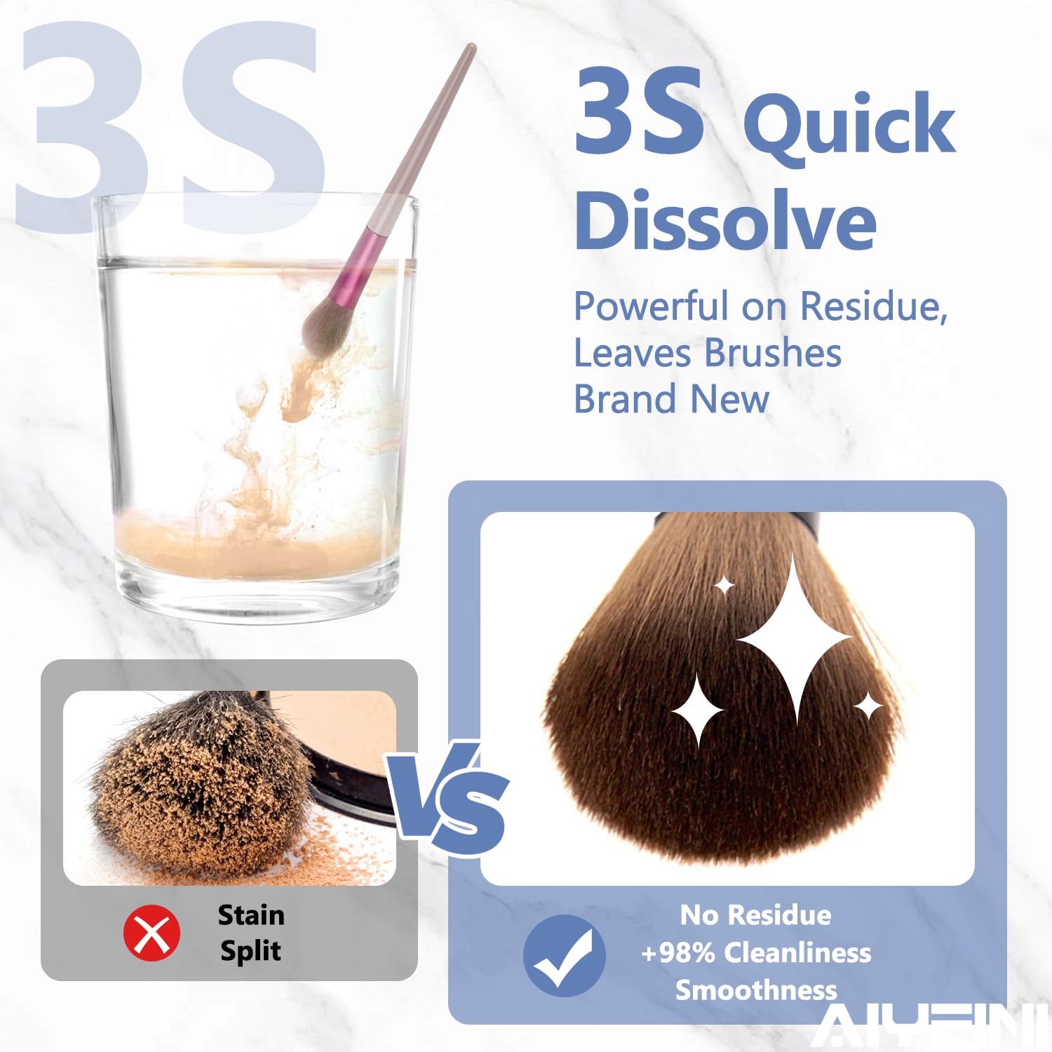 Alyfini 10.2 Fl Oz Makeup Brush Cleaner Solution and Scrub Basin Combo for Deep Cleaning - Image 2
