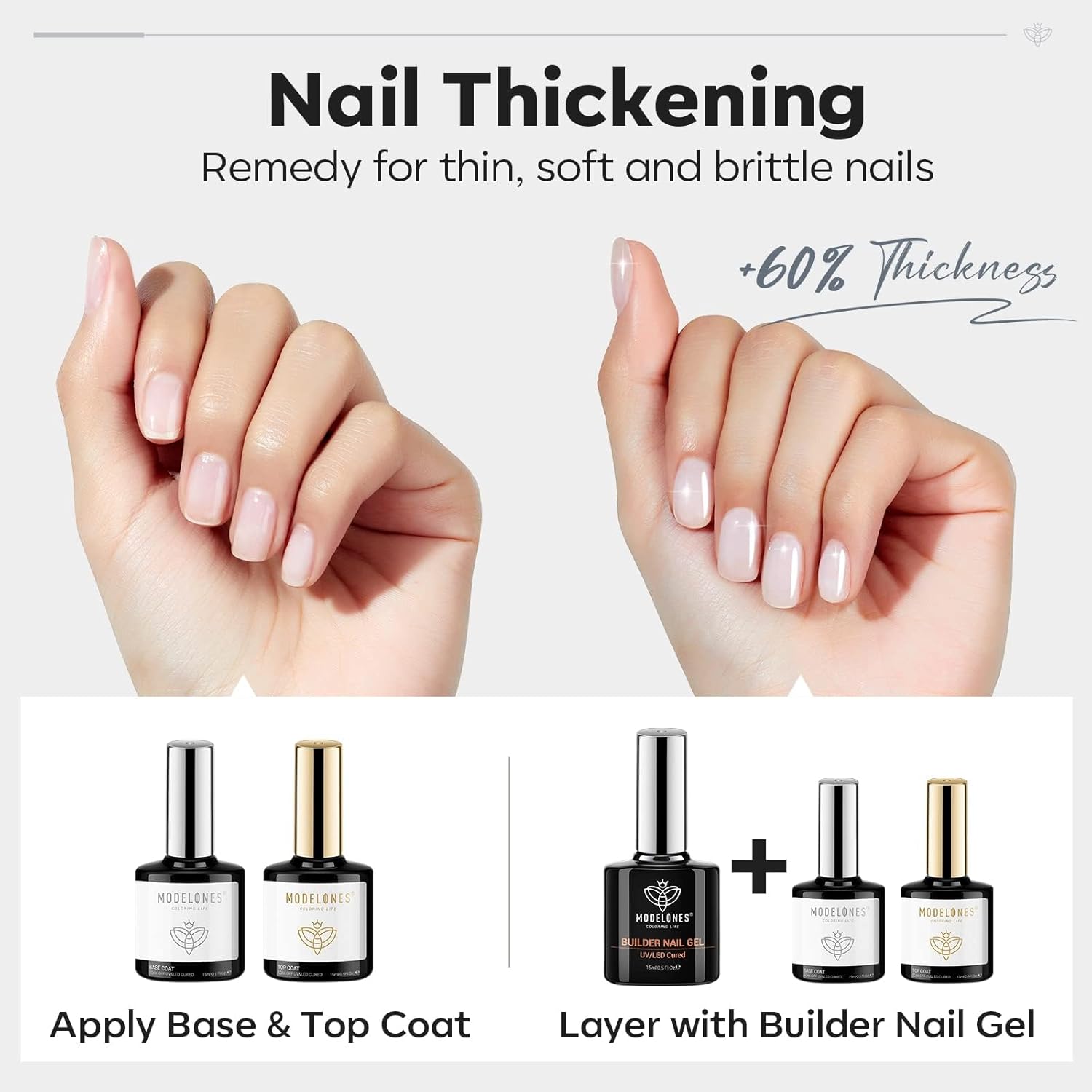 Modelones 3 Piece Clear Builder Nail Gel Kit with Gel Top Coat for Salon and DIY Use - Image 3
