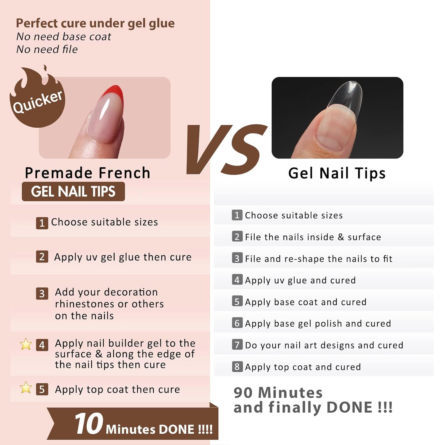 KQueenest 150 Piece Short Almond Multi-Color French Gel Nail Tips - Image 4