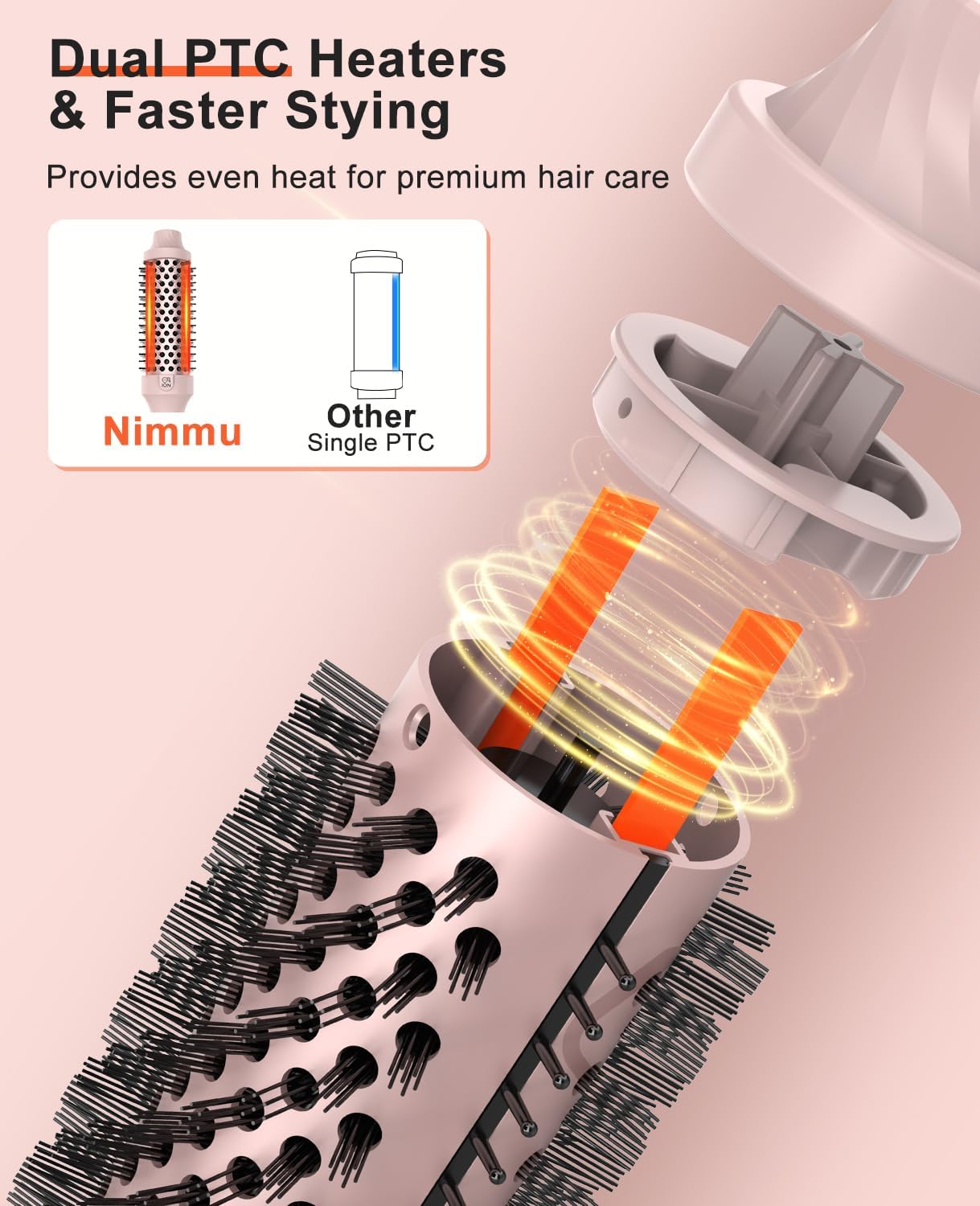 Nimmu Pink 1.5 Inch Heated Round Thermal Brush 10 Temp Settings Travel Friendly - Image 5