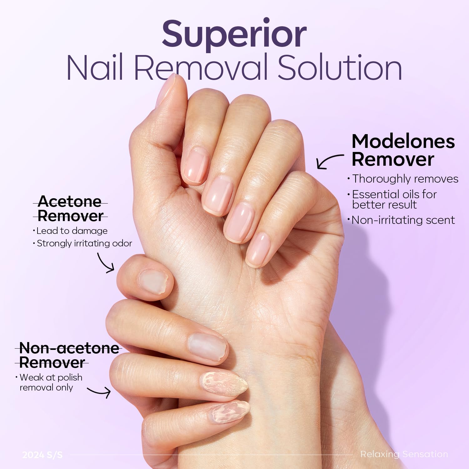 Modelones Lavender Gel and Acrylic Nail Polish Remover, 8 Fl Oz with Jojoba Oil - Image 4