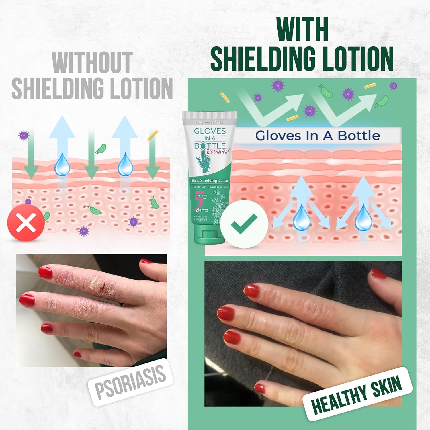 Gloves In A Bottle 3.4 Oz Pack of 2 Fragrance Free Shielding Lotion for Dry Itchy Skin - Image 4