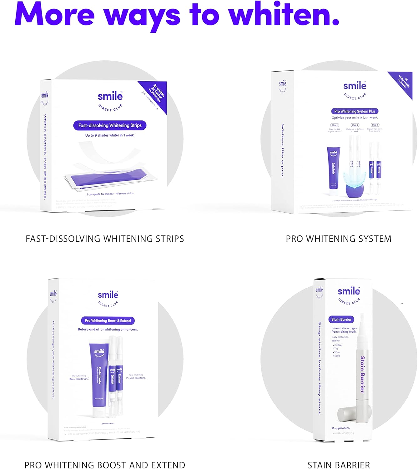 SmileDirectClub Teeth Whitening Kit with Lip Balm - 4 Gel Pens 1.4ml Professional Strength - Image 7