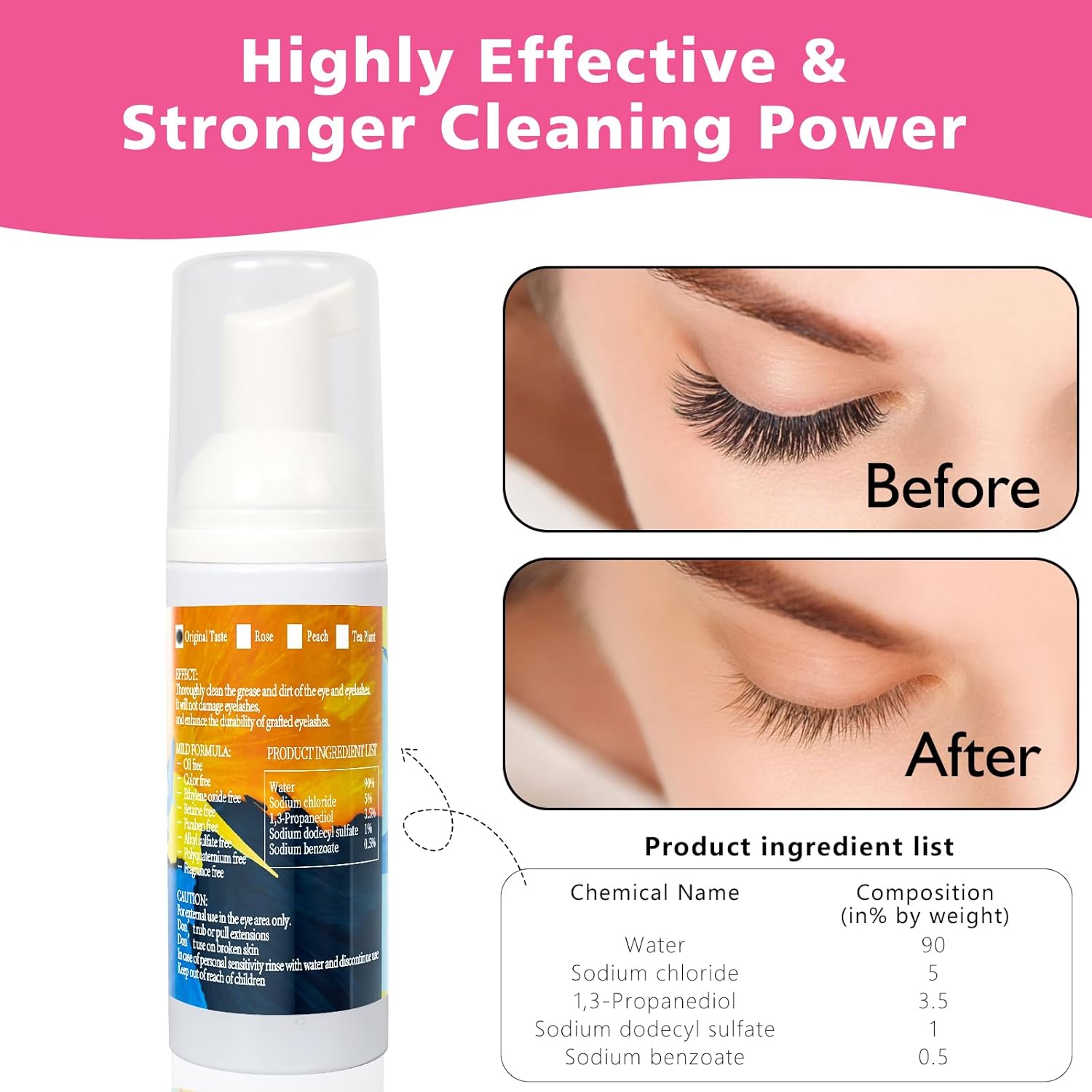 Buqikma 2.11oz Lash Shampoo Foam Cleanser Kit with Mini USB Fan - Image 2