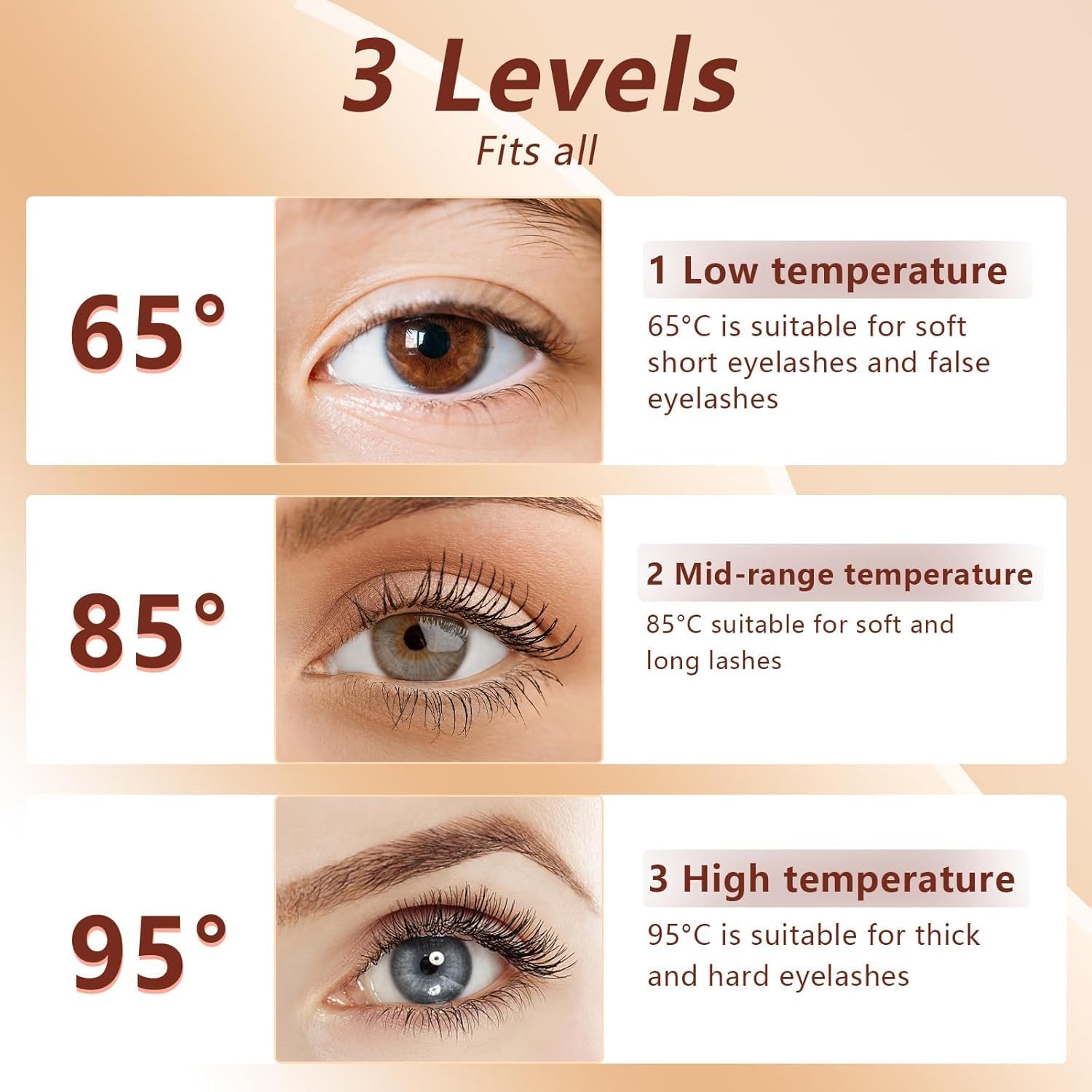 USB Rechargeable Heated Electric Eyelash Curler LED Display 3 Temp Modes 24H Long Lasting - Image 4