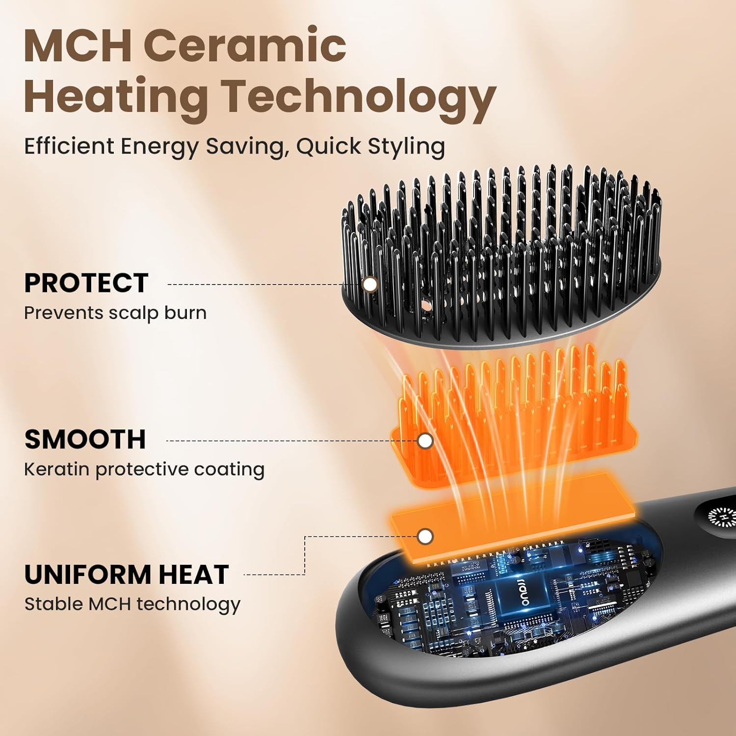 Beautlinks Portable Mini Cordless Hair Straightener Brush 6400 mAh Travel Comb for Women - Image 2