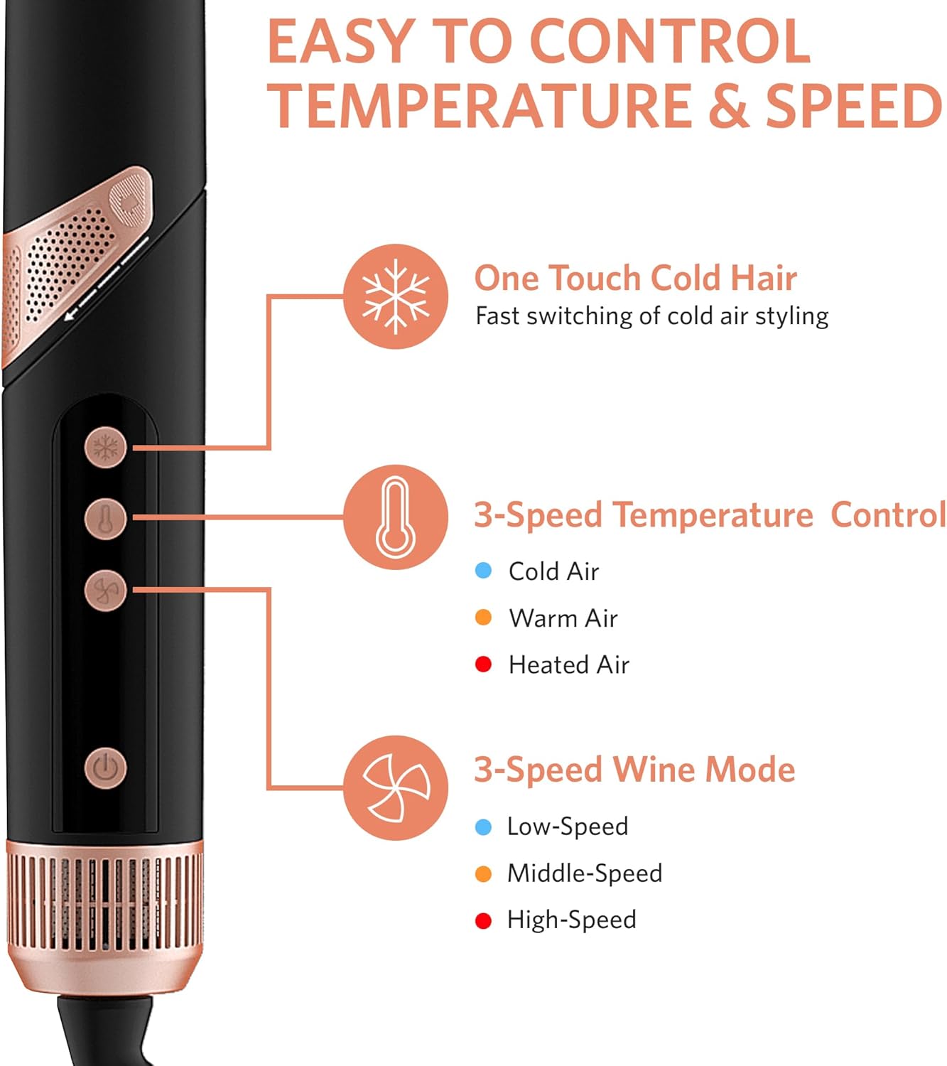 Hair Dryer Brush – 5-in-1 Hair Styler Set, Auto Air Wrap Curlers, Straightener, Frizz-Free Fast Drying, Volumizing, 110,000 RPM Blow Dryer with 200 Million Ions – Multi-Styler & Travel Case - Image 6